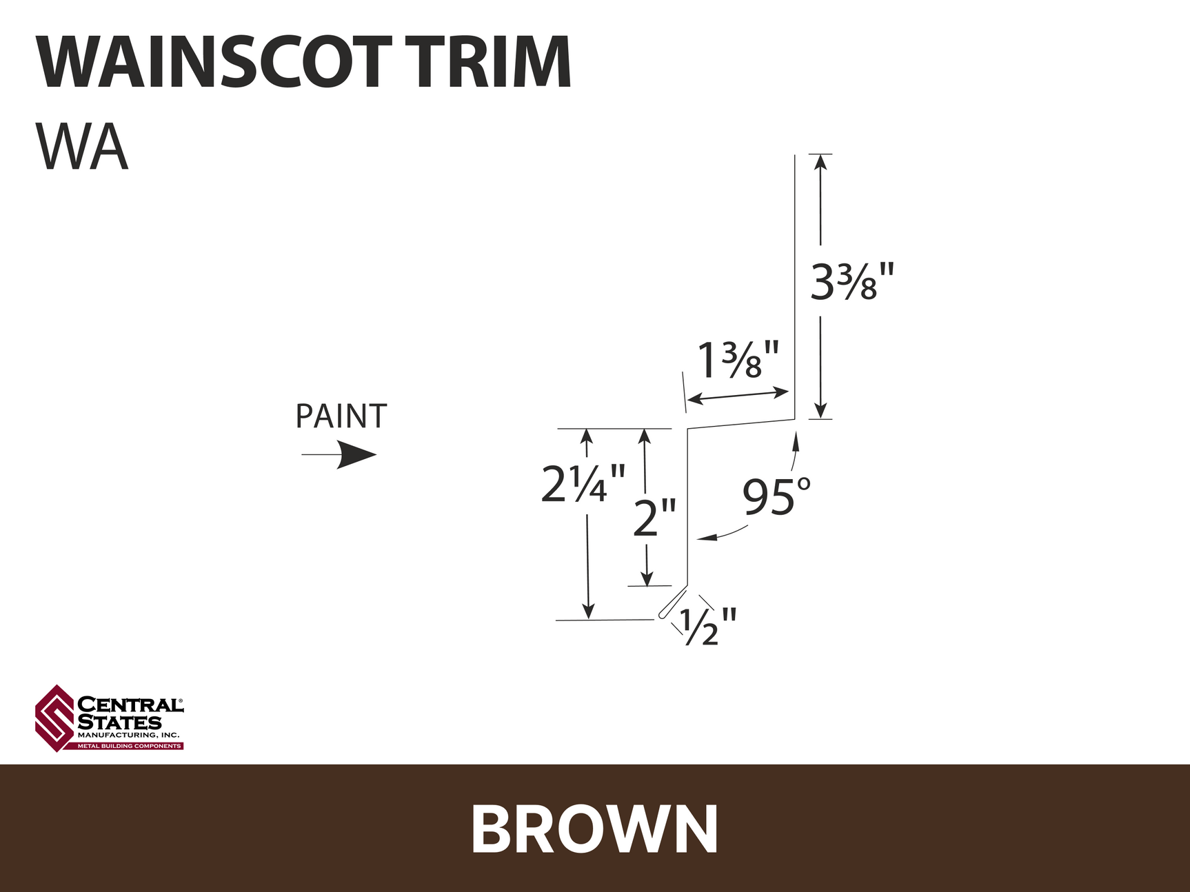 R-Loc™ Wainscot Trim