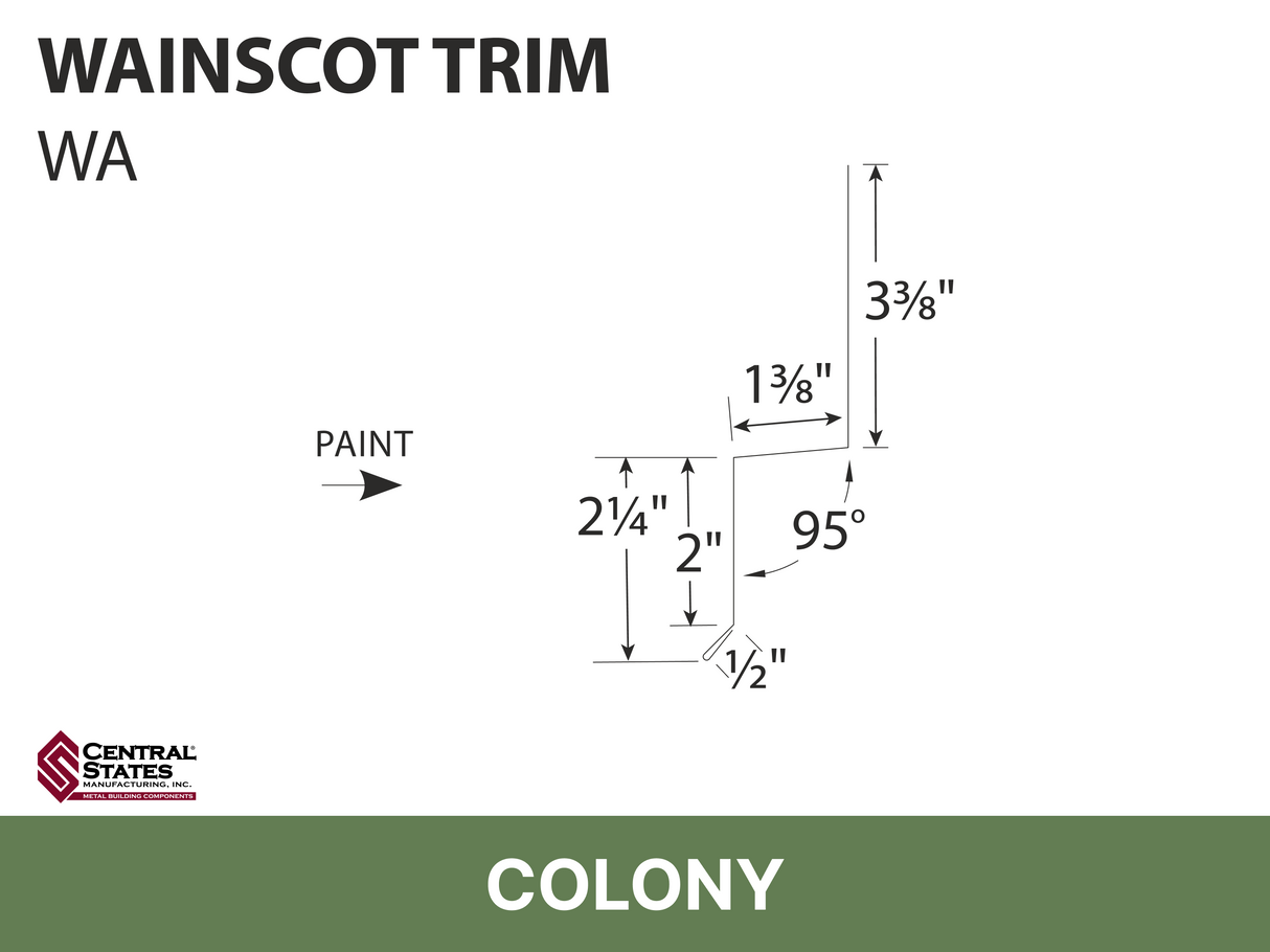 R-Loc™ Wainscot Trim