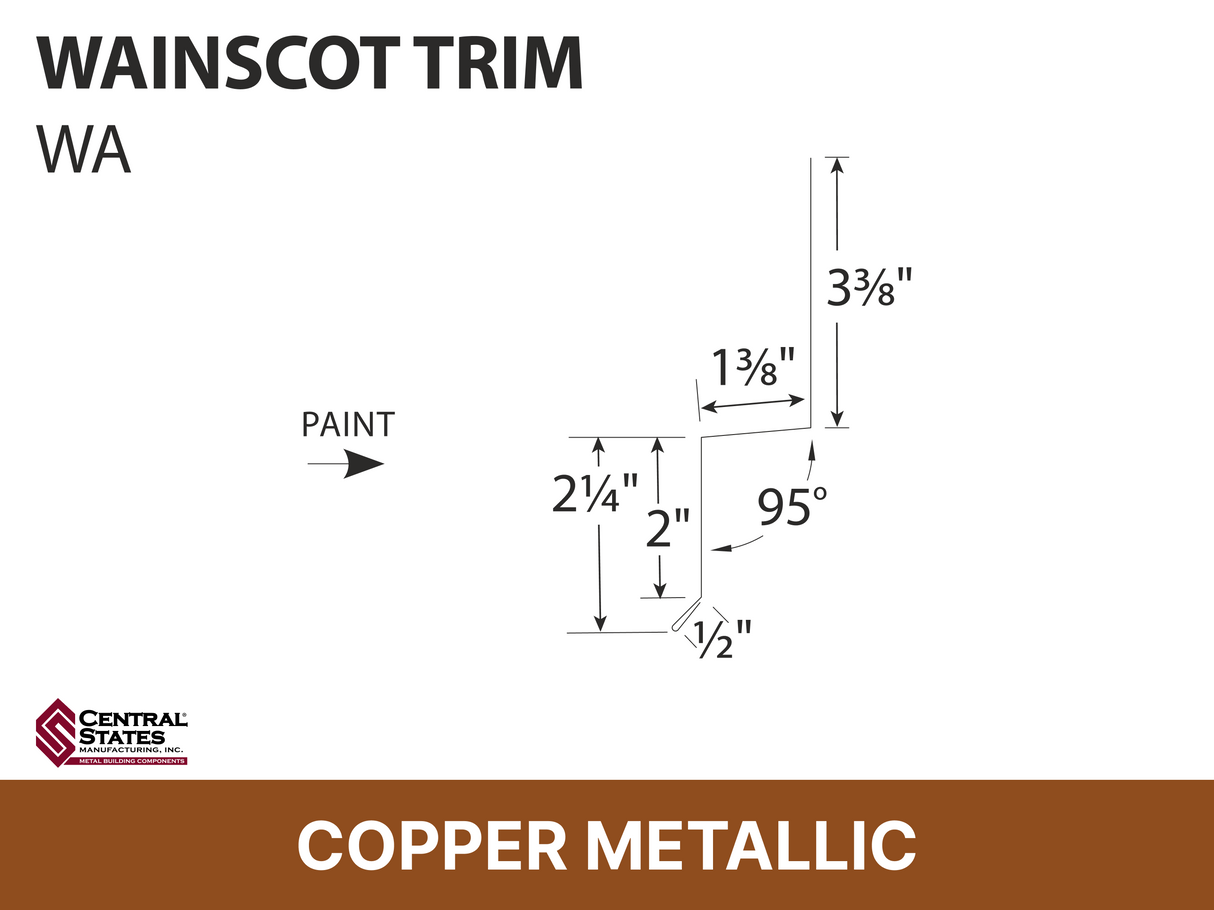 R-Loc™ Wainscot Trim