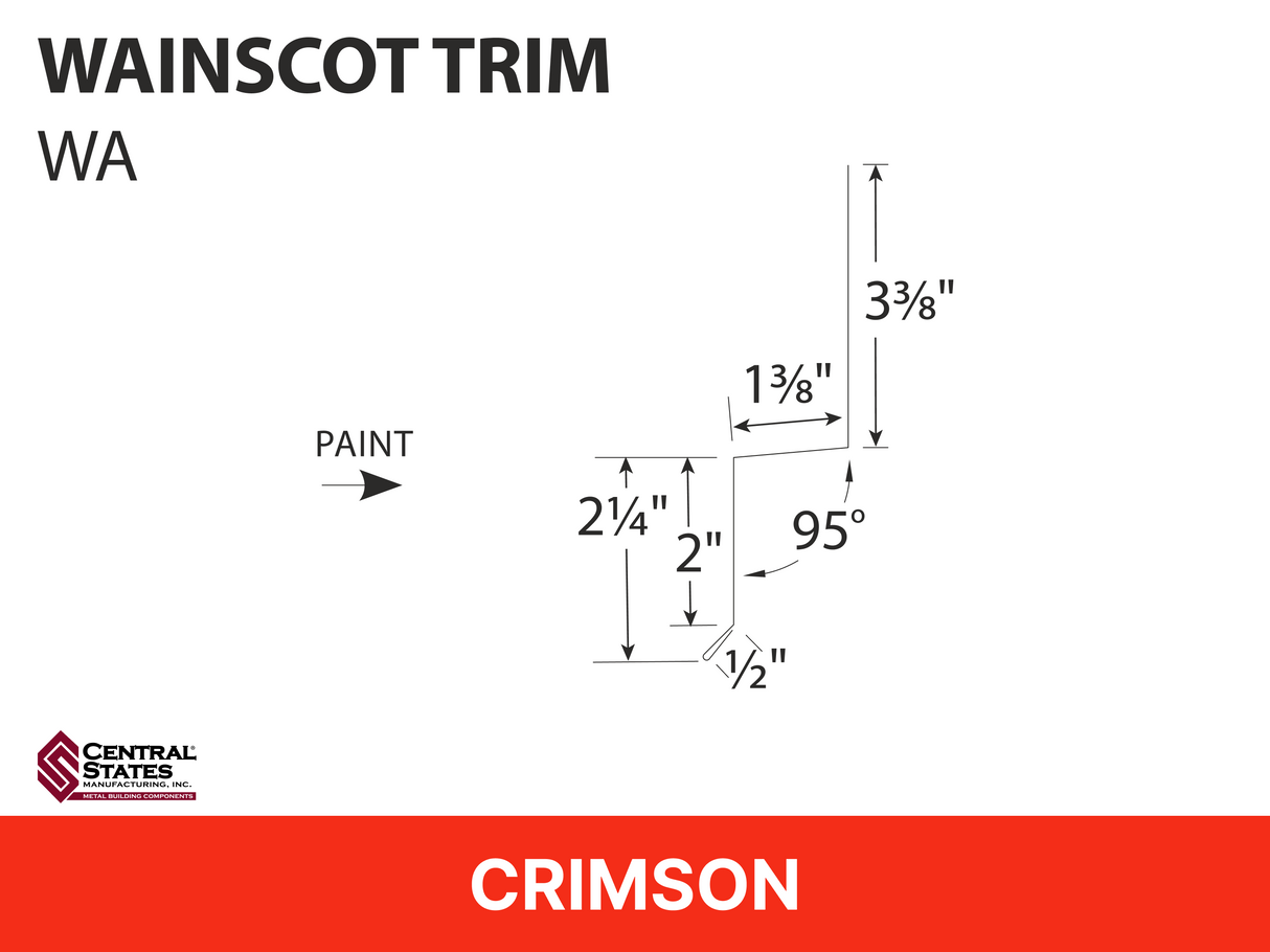R-Loc™ Wainscot Trim