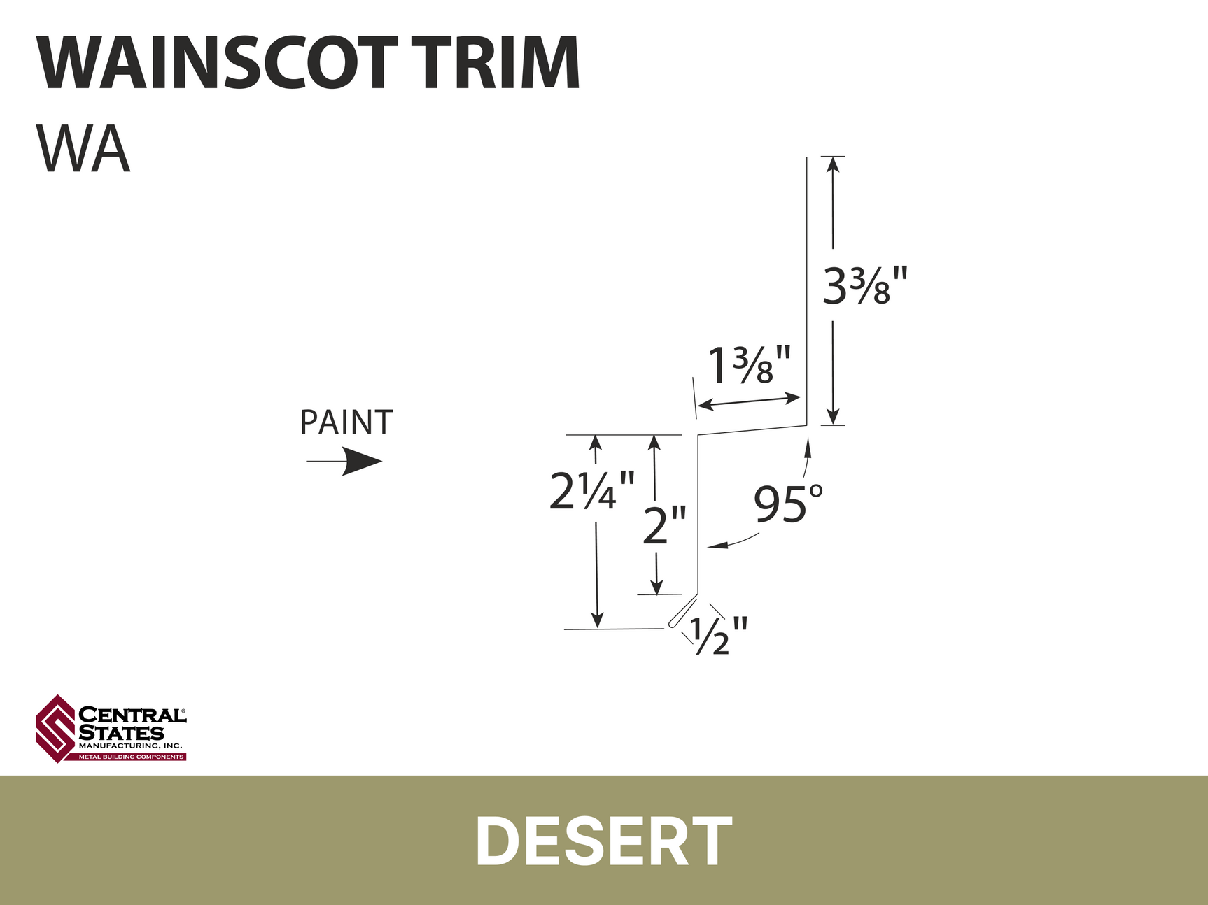 R-Loc™ Wainscot Trim