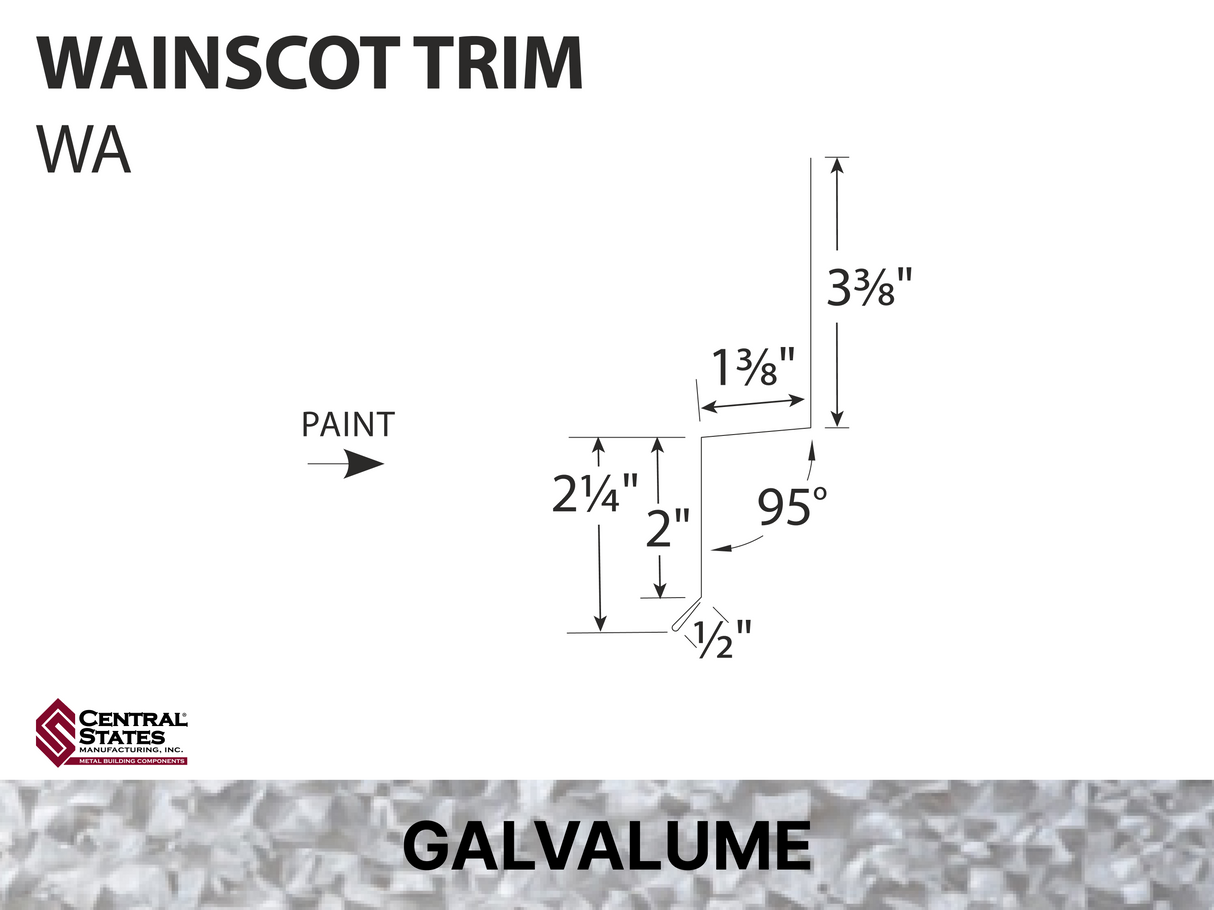 R-Loc™ Wainscot Trim