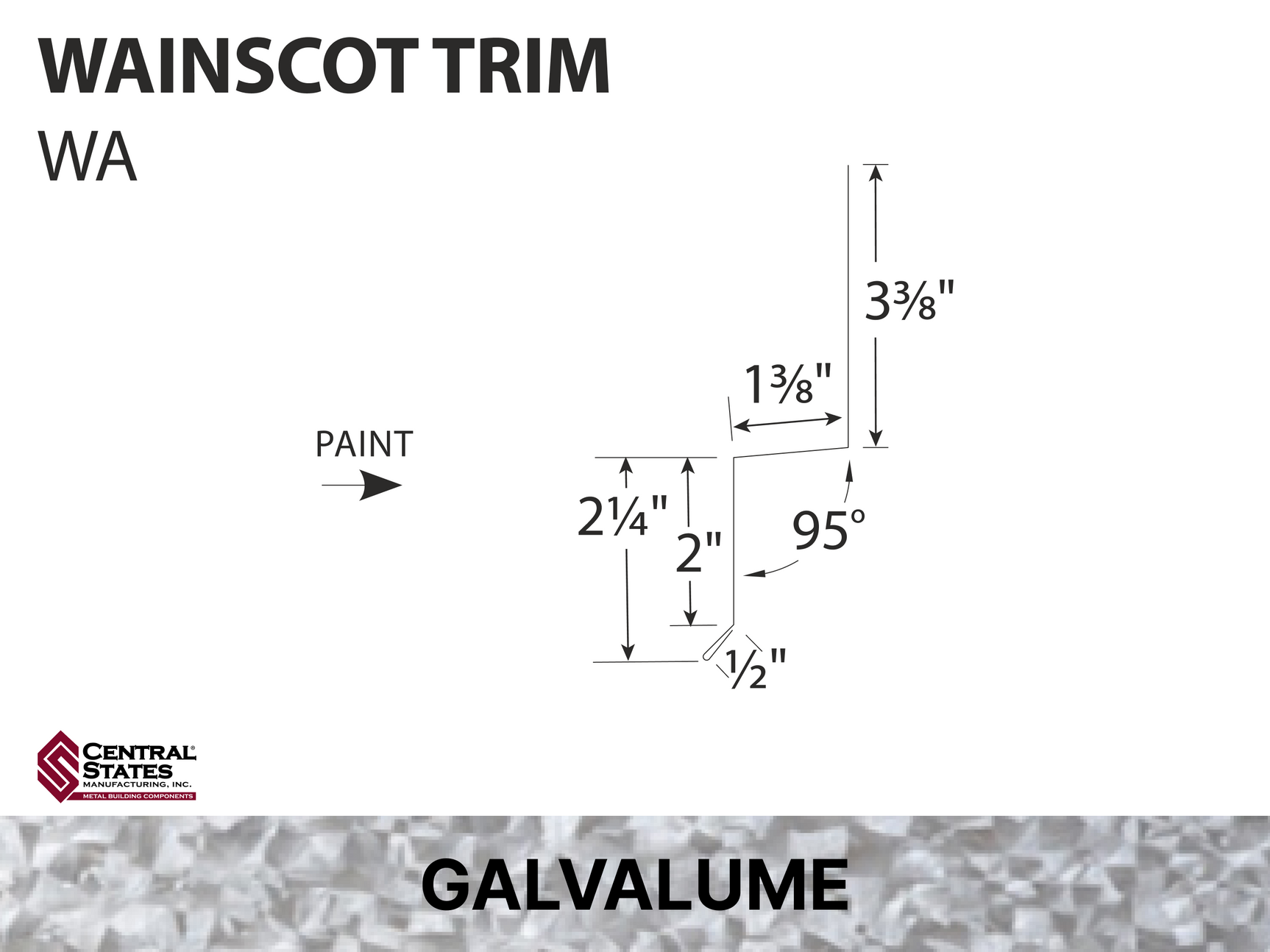 R-Loc™ Wainscot Trim