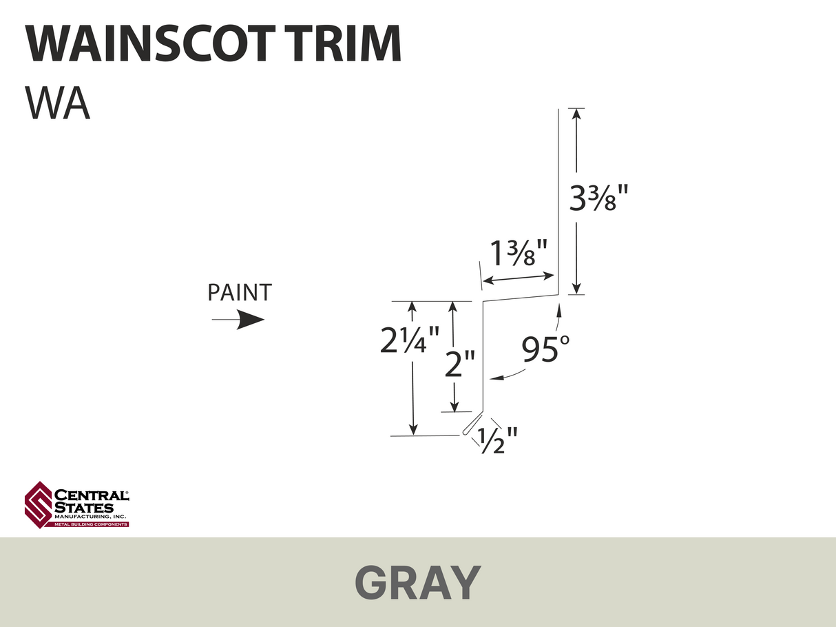 R-Loc™ Wainscot Trim