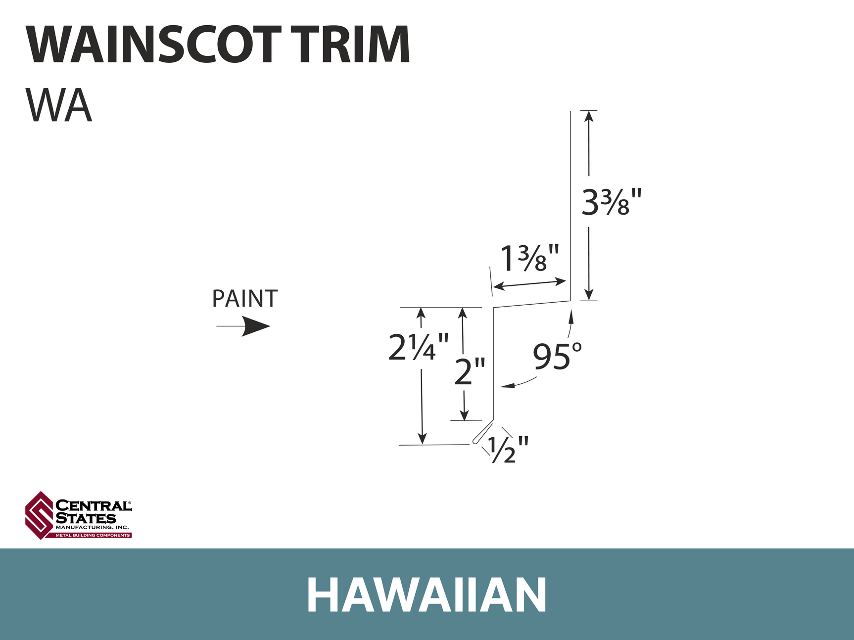 R-Loc™ Wainscot Trim