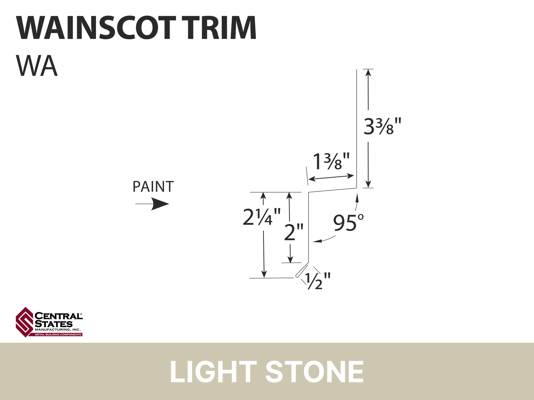 R-Loc™ Wainscot Trim
