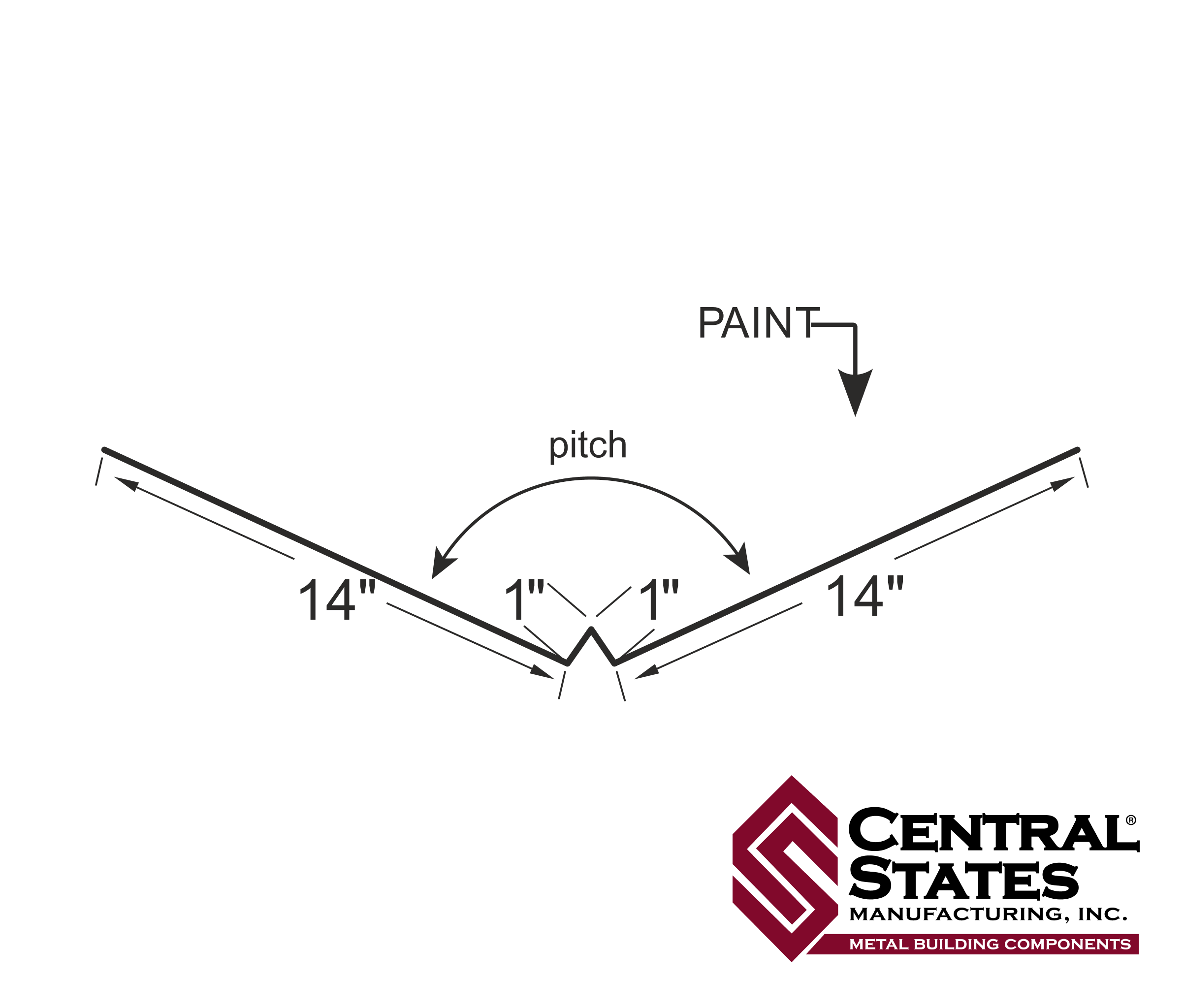 H-Loc™ Wide Valley