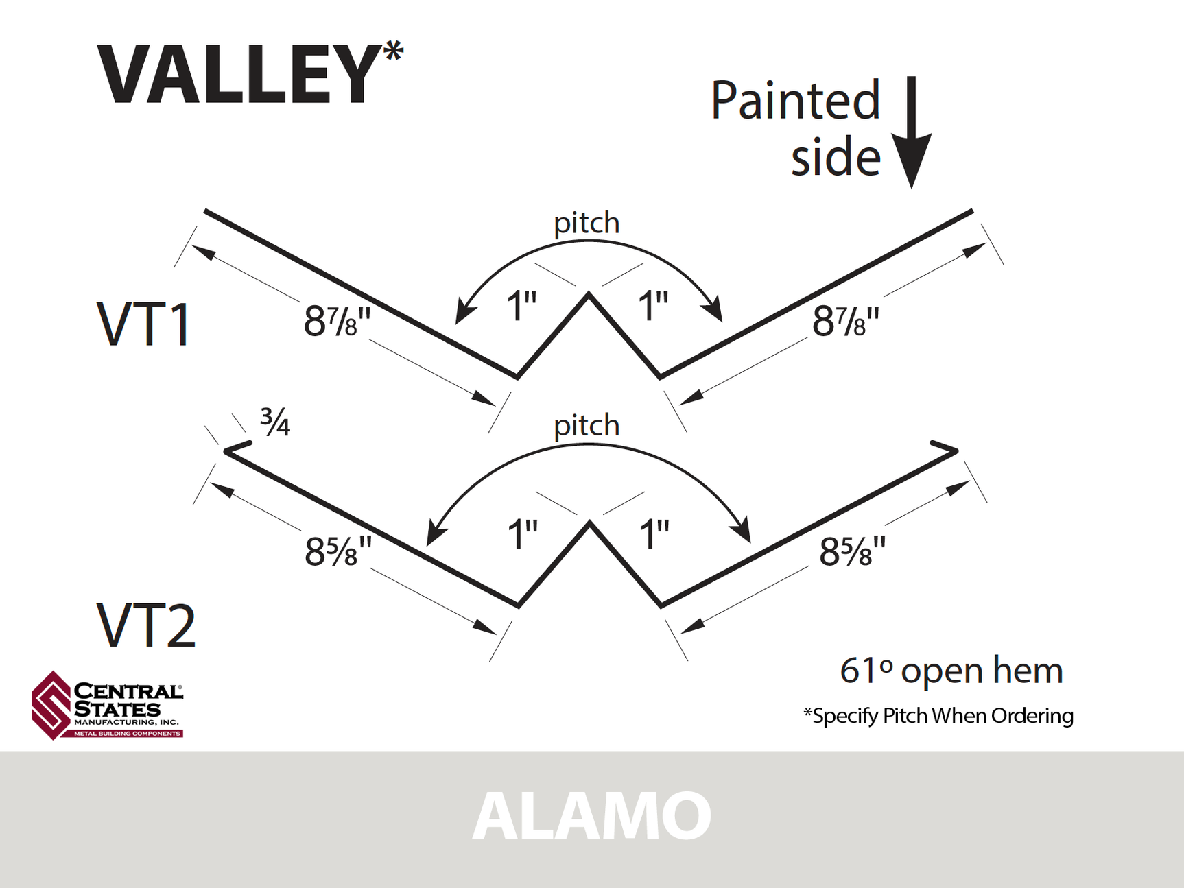 W-Valley