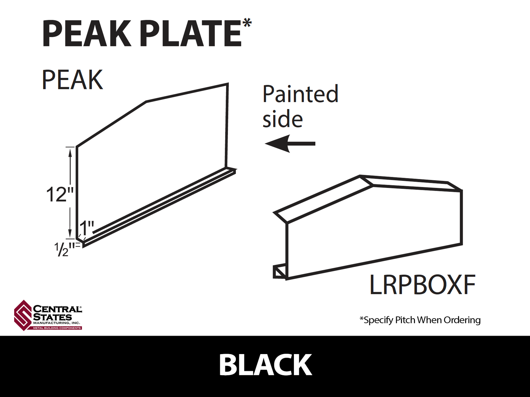 Peak Plate