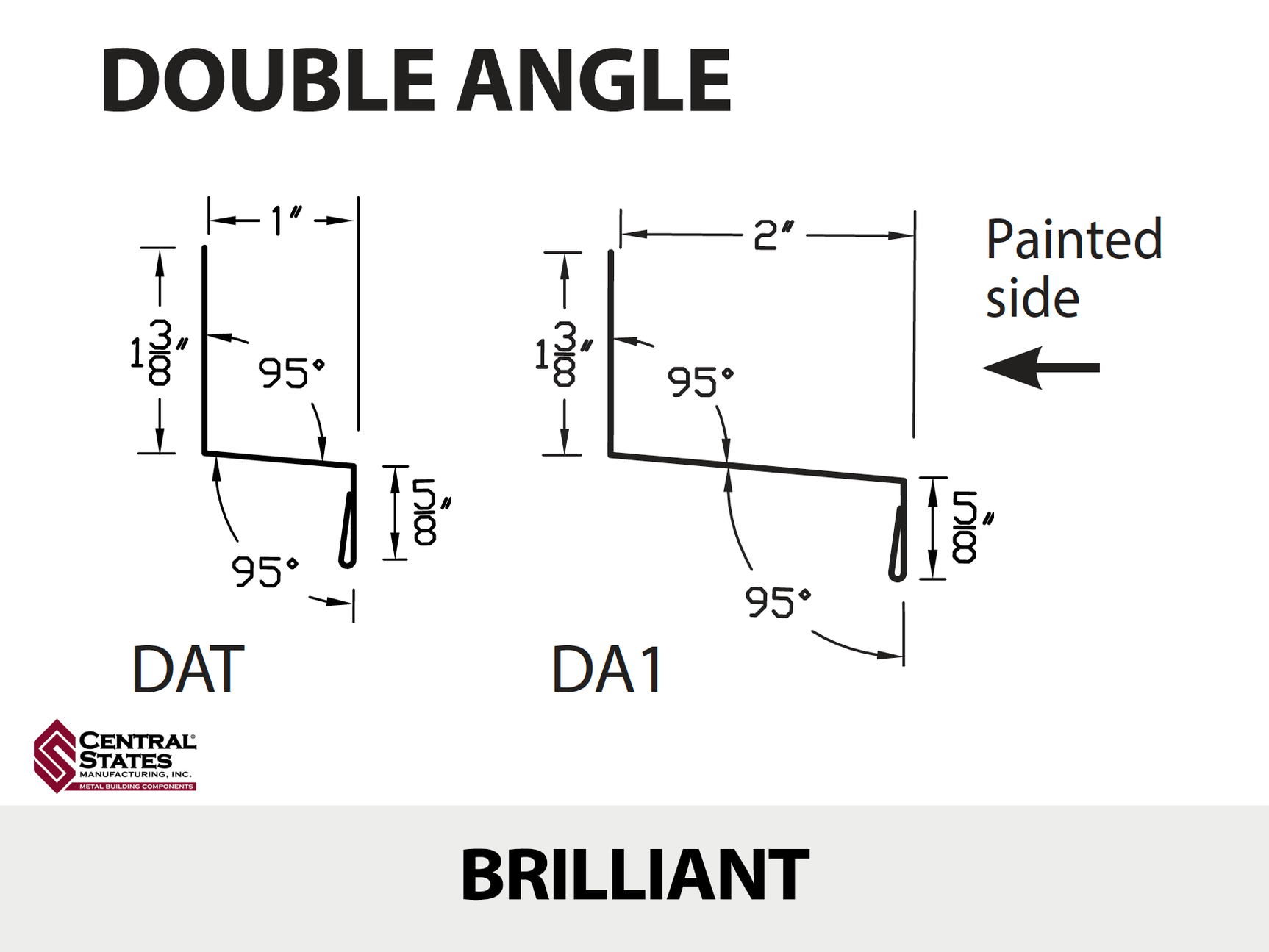 Double Angle