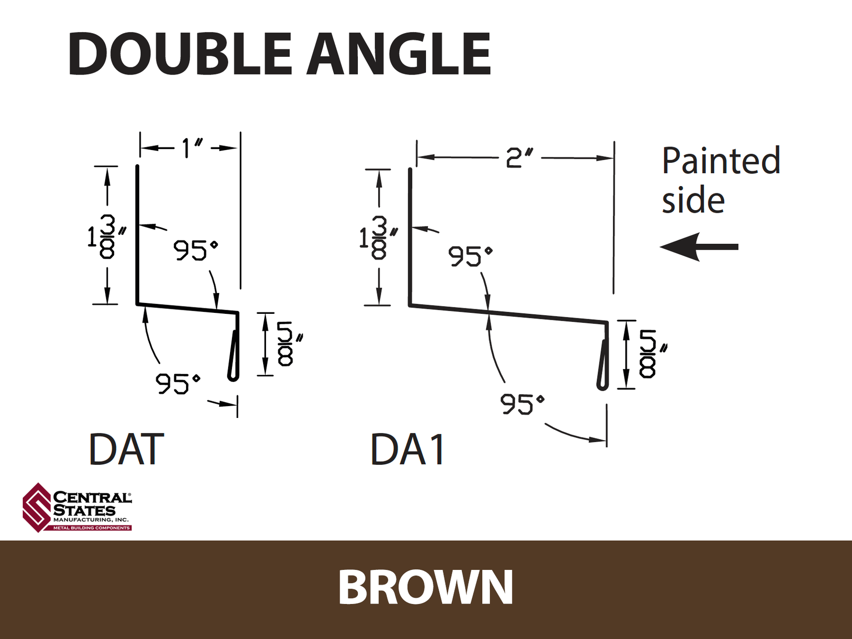 Double Angle