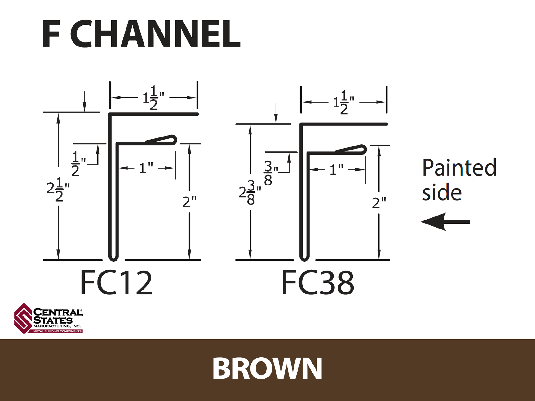 F-Channel