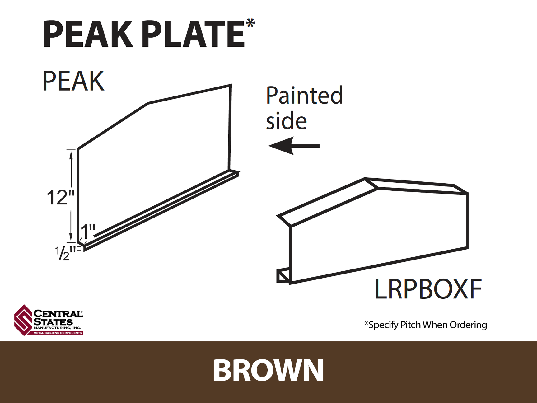Peak Plate