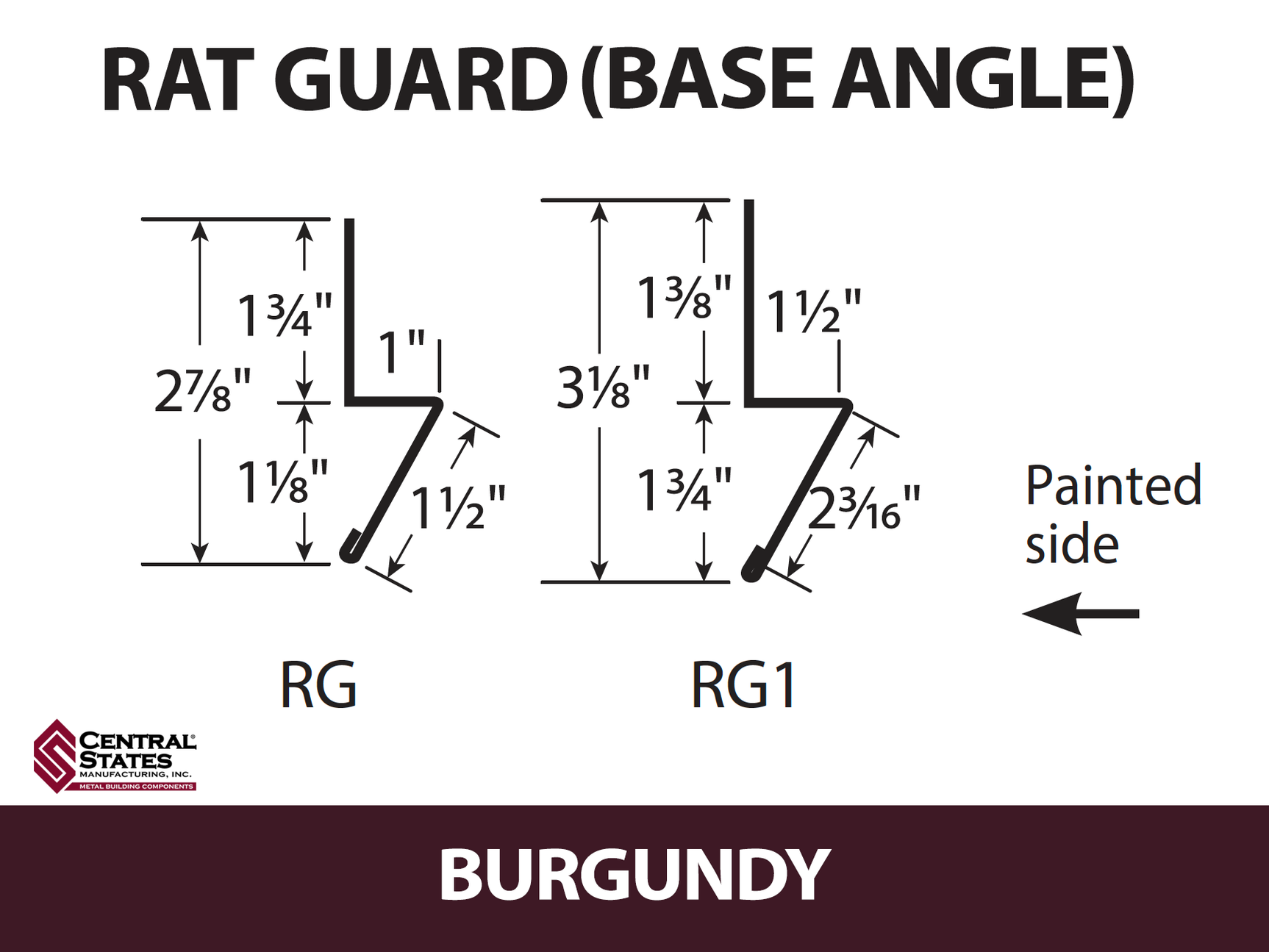 Base Angle