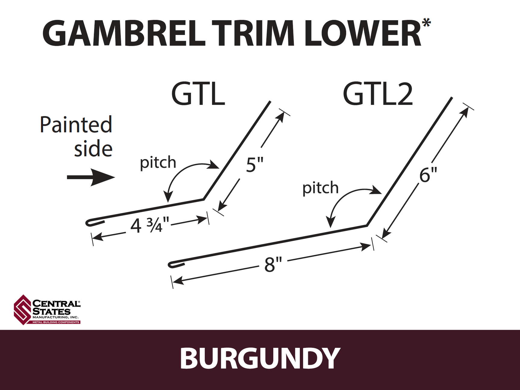 Gambrel Trim Lower