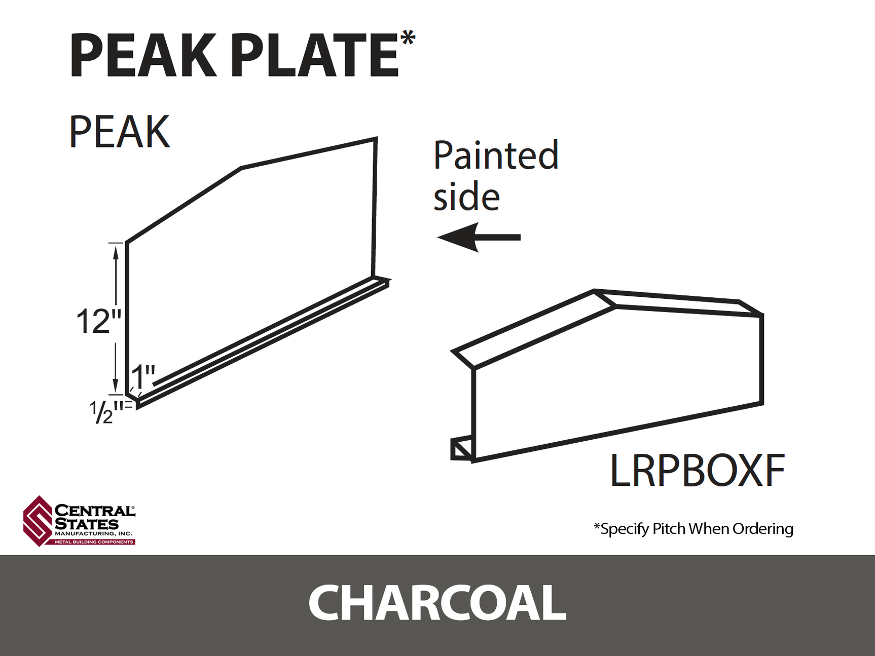 Peak Plate