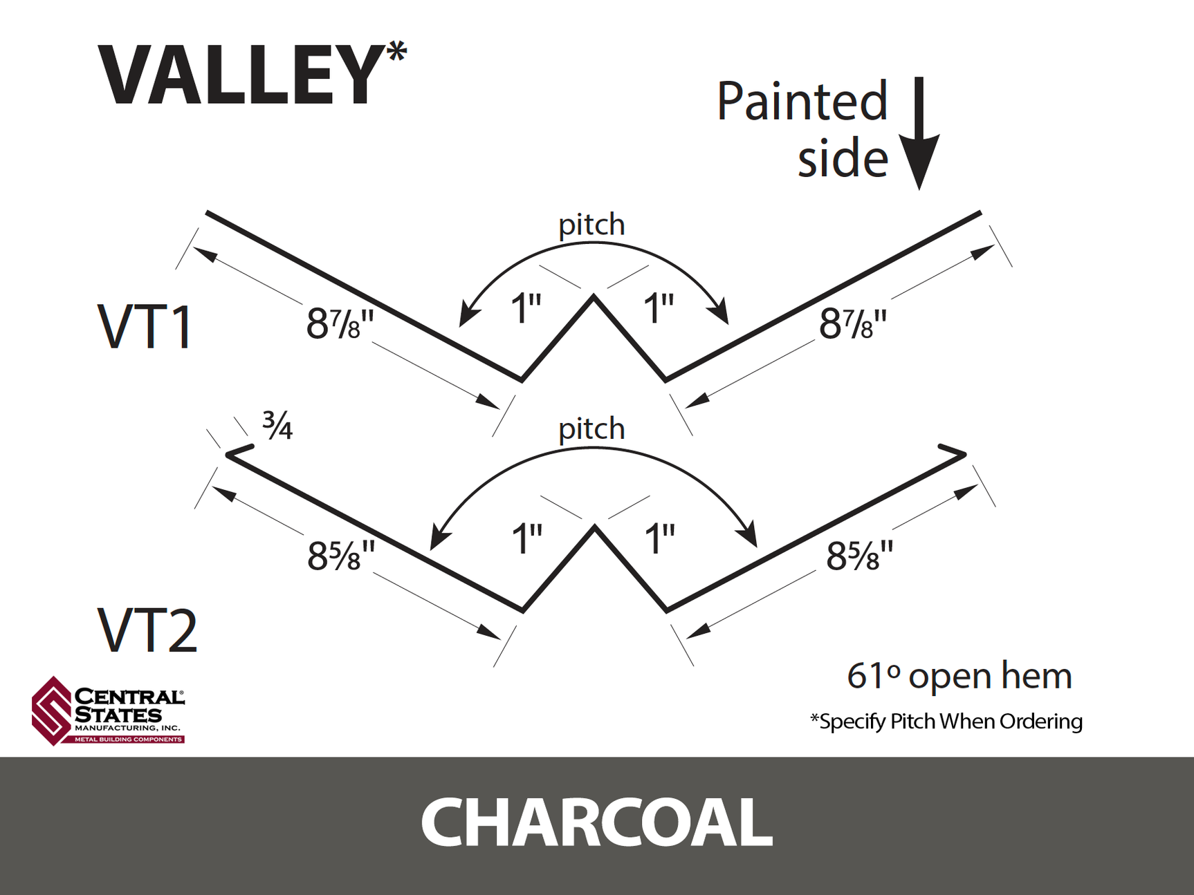 W-Valley