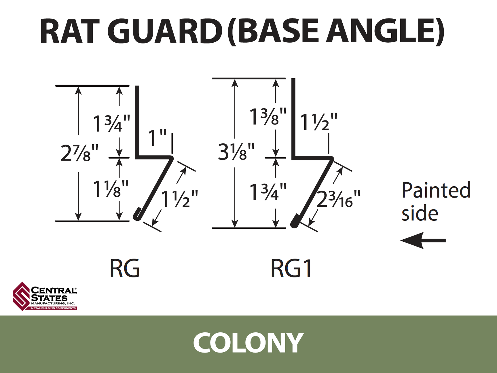 Base Angle