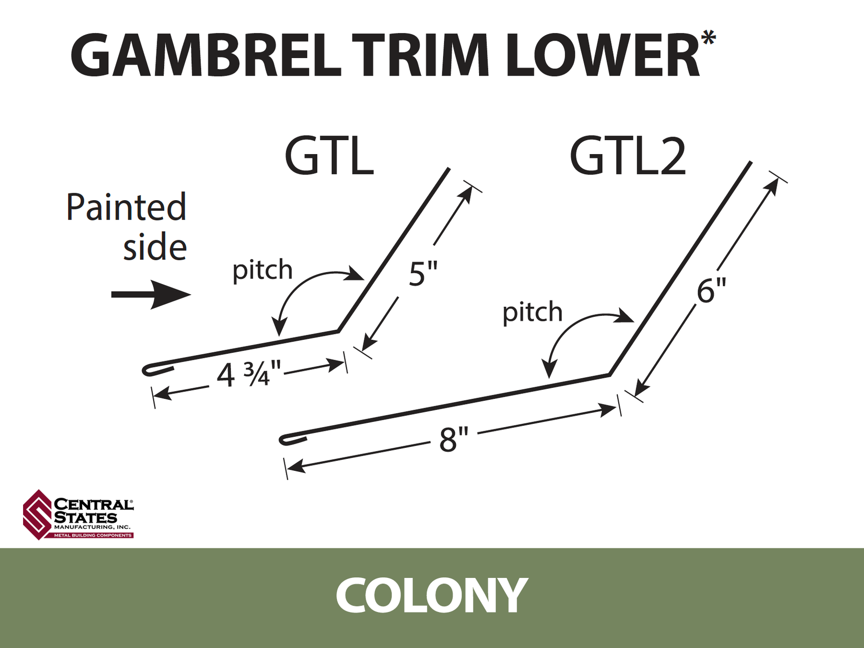 Gambrel Trim Lower