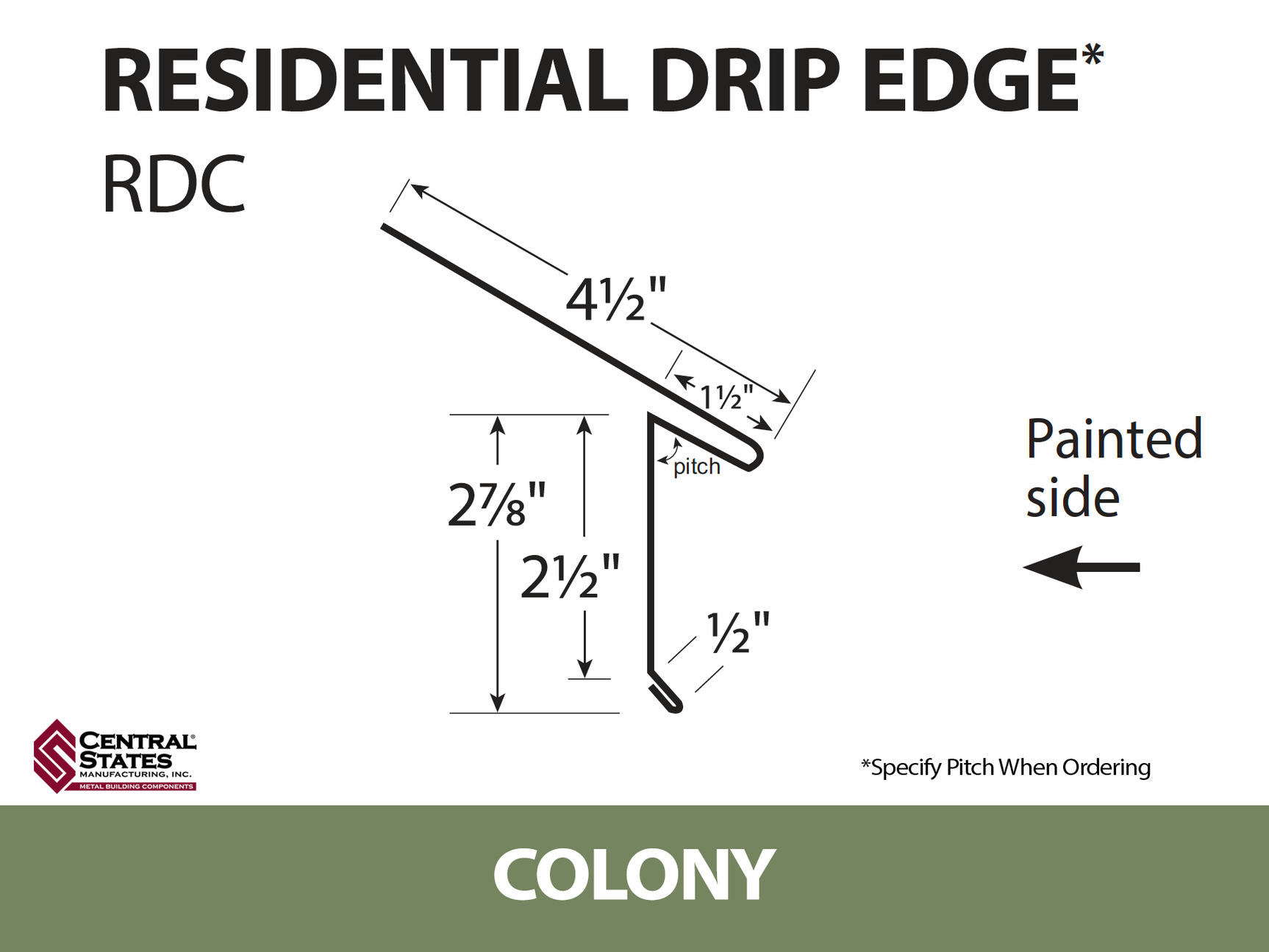 Residential Drip Edge