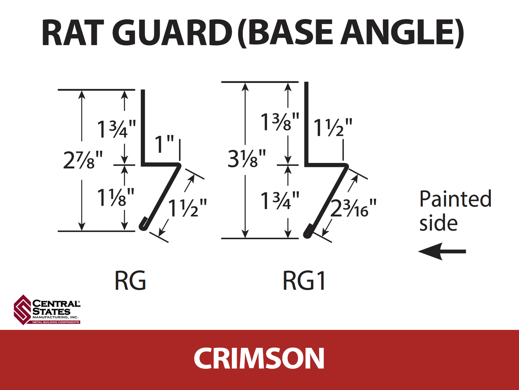 Base Angle