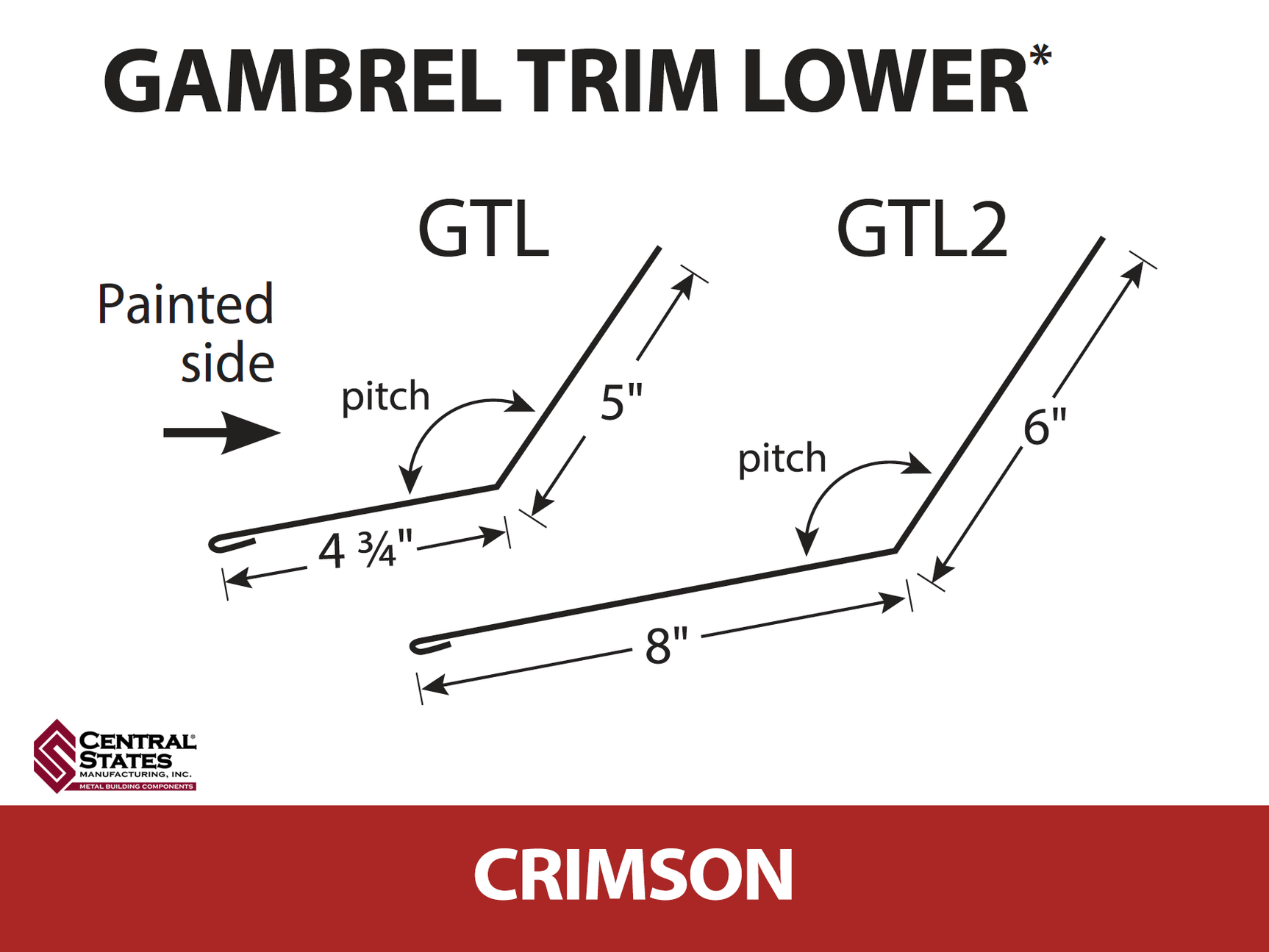 Gambrel Trim Lower