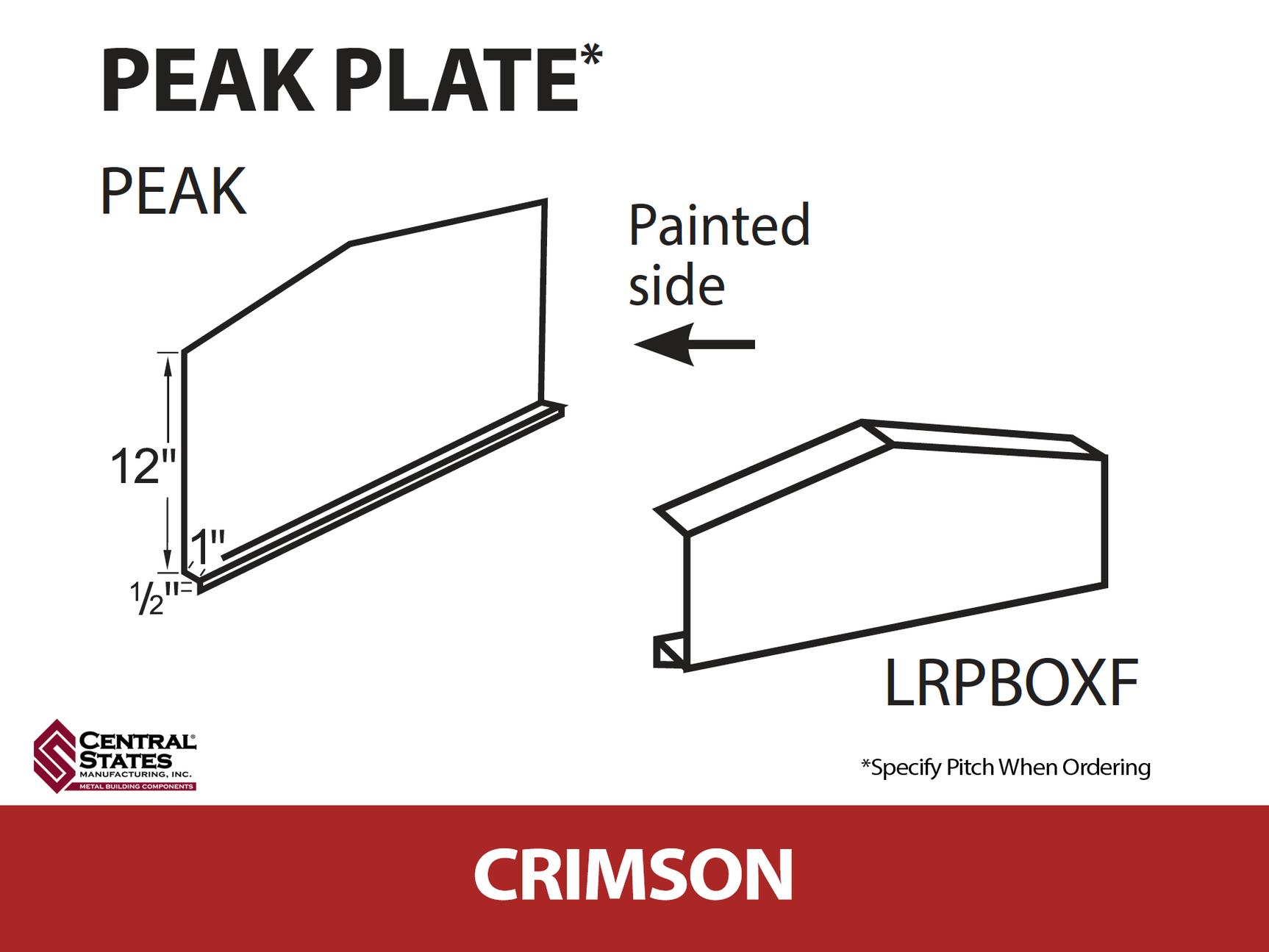 Peak Plate