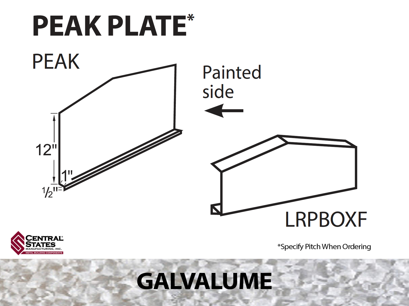 Peak Plate