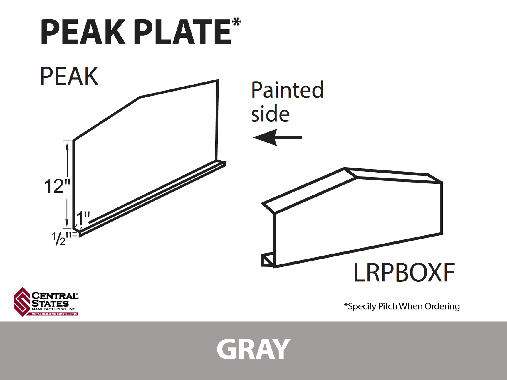 Peak Plate