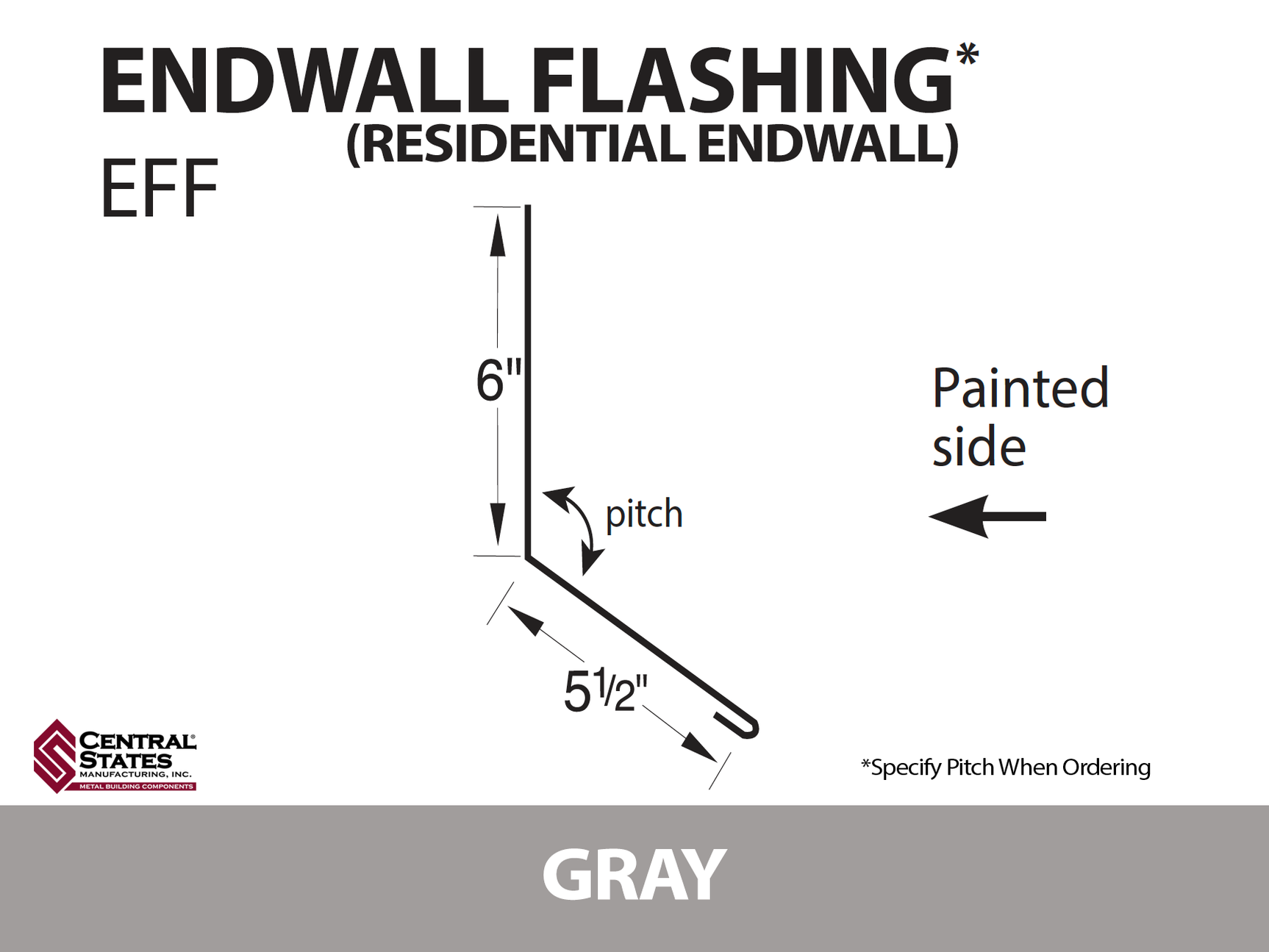 Endwall Flashing