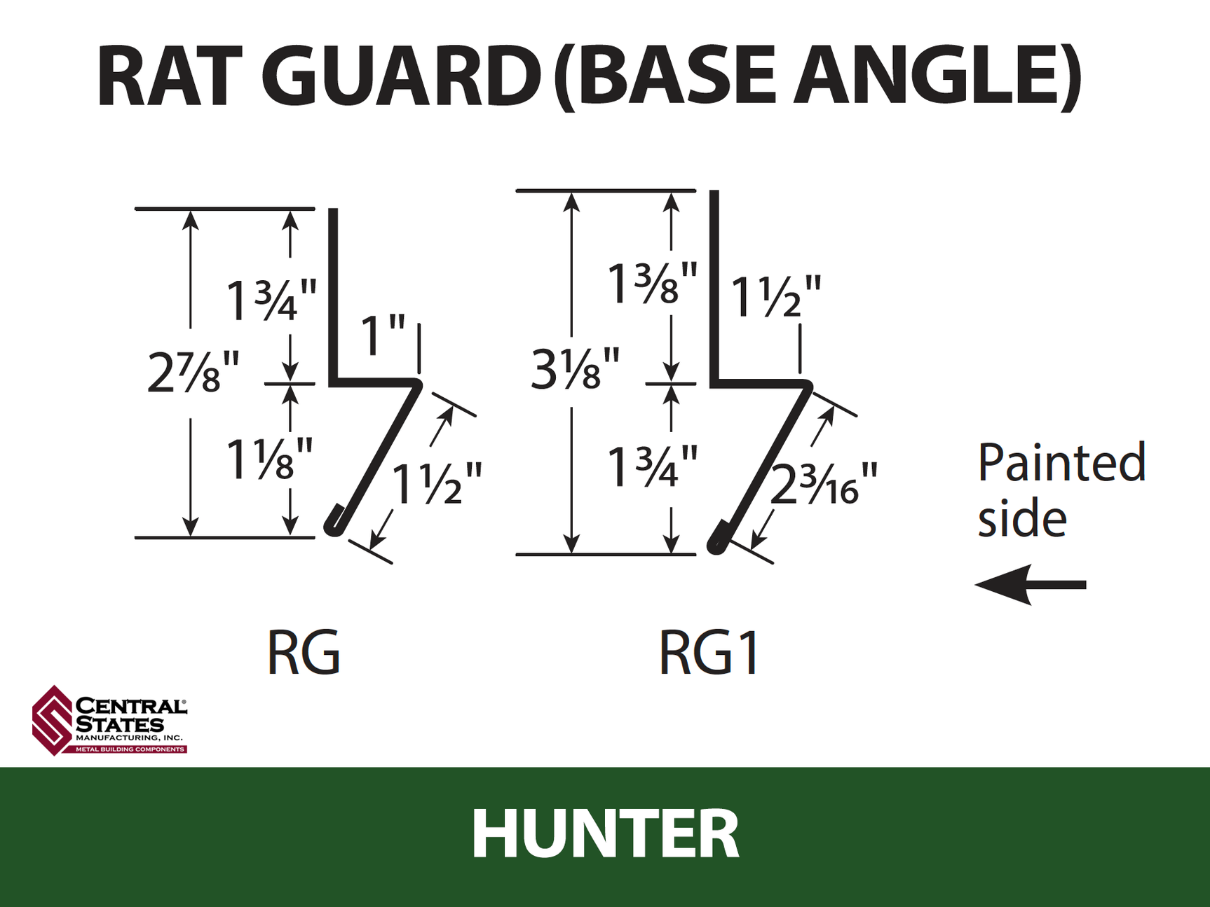 Base Angle