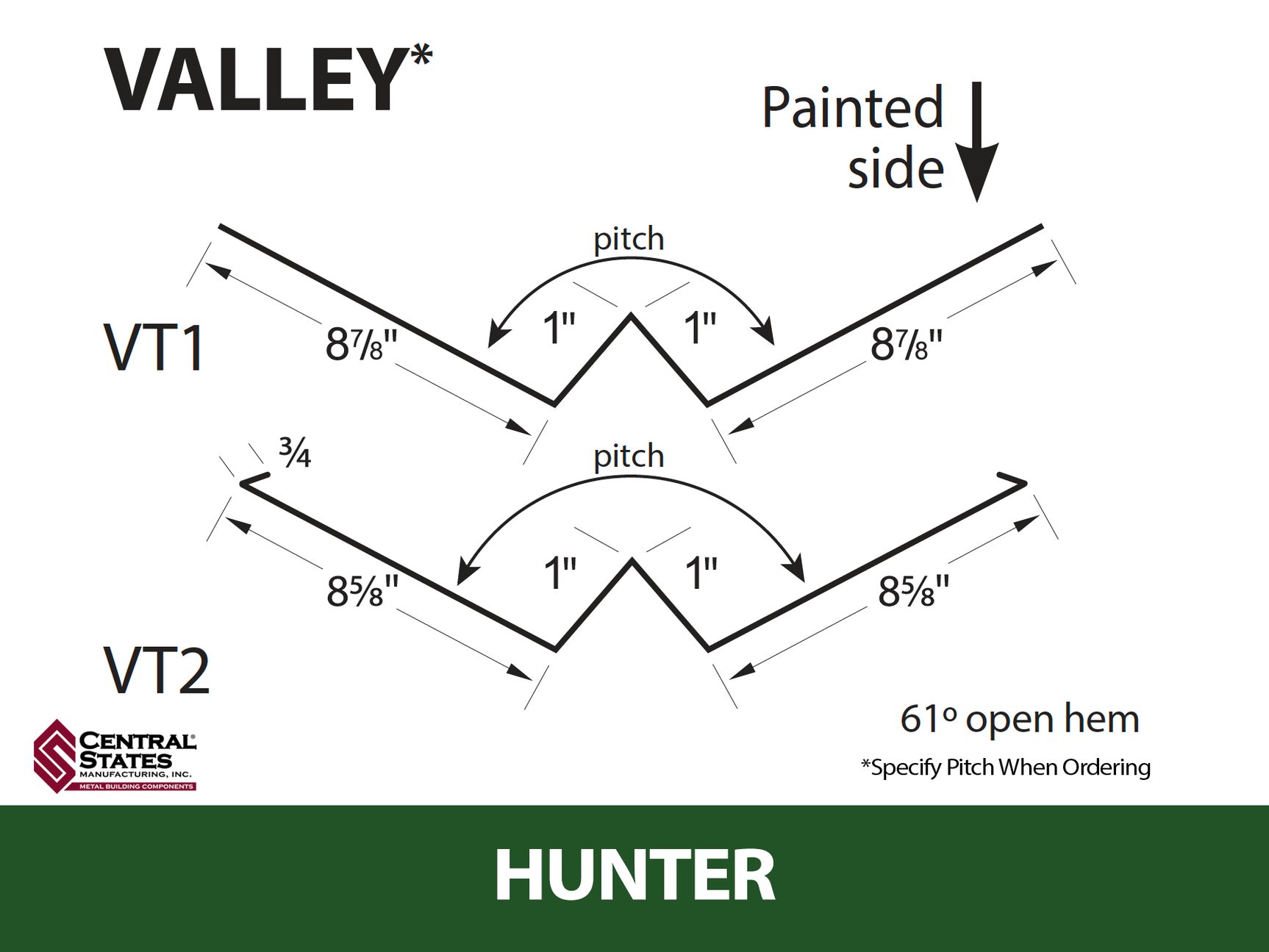 W-Valley