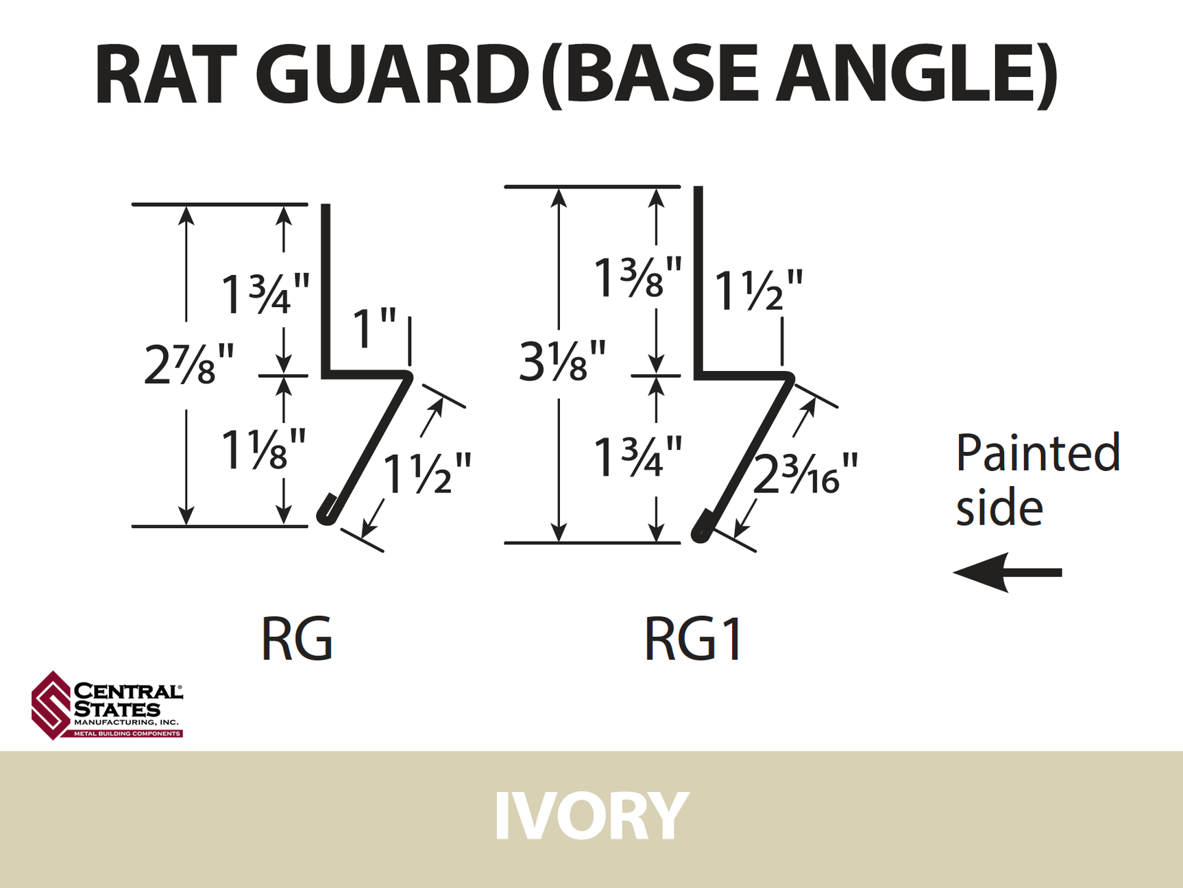 Base Angle
