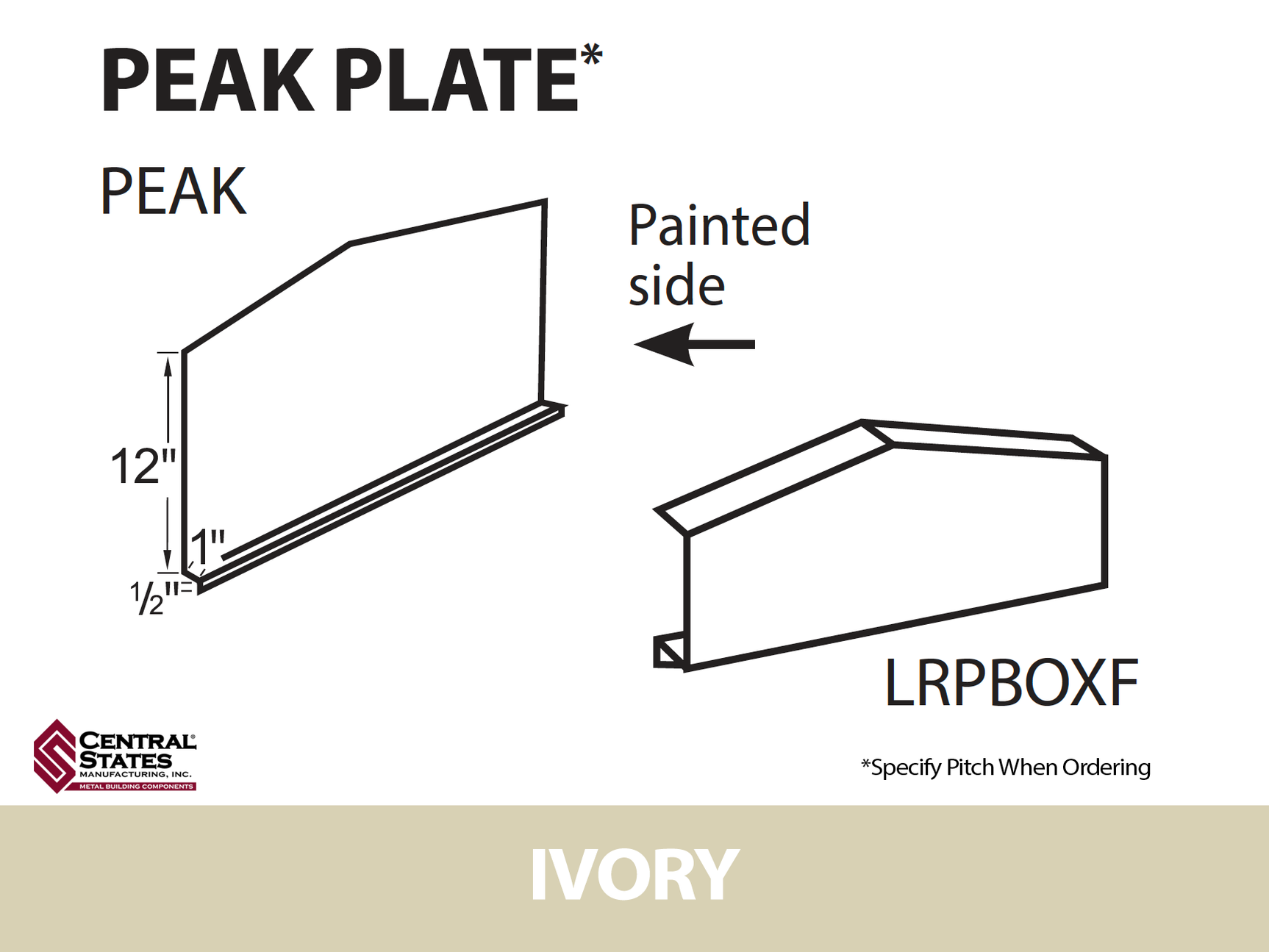 Peak Plate