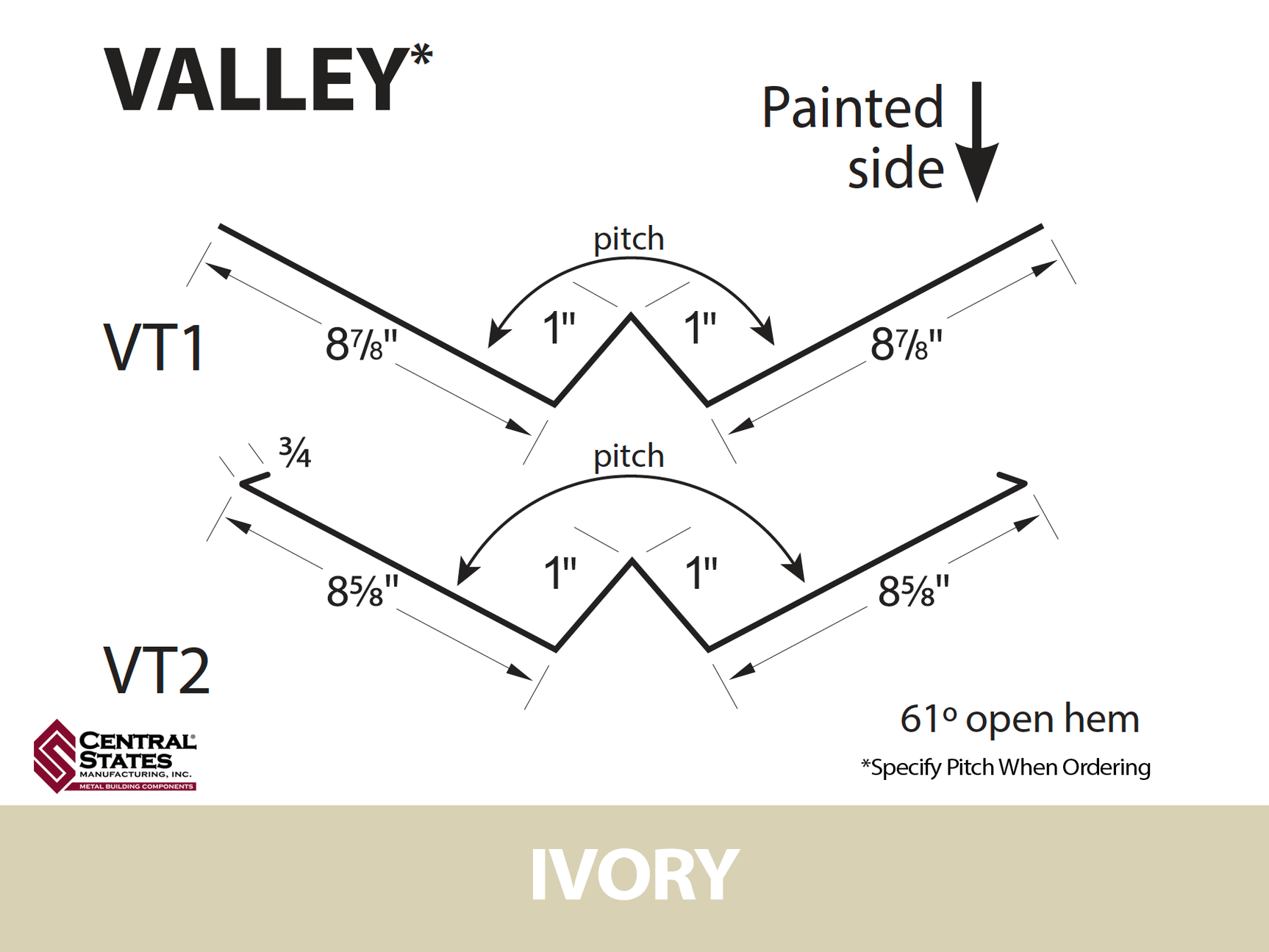 W-Valley