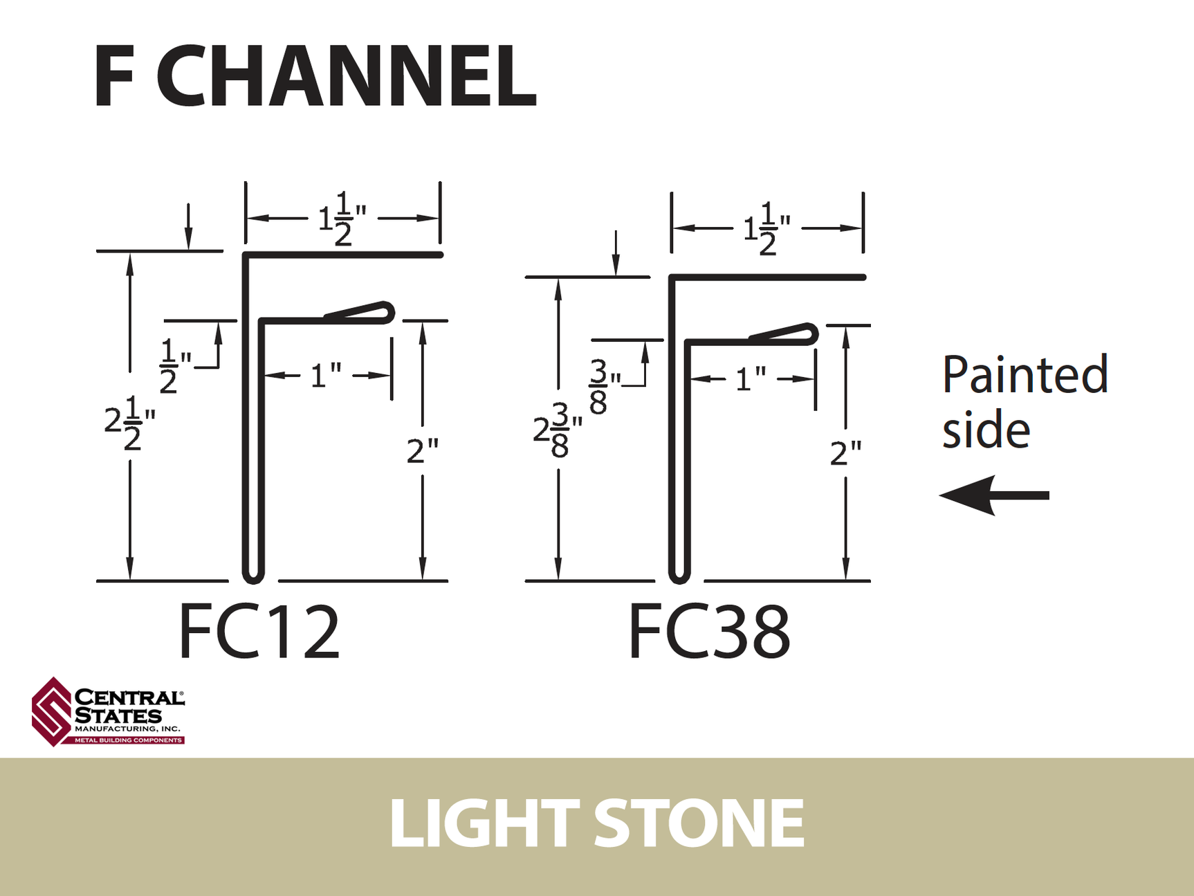 F-Channel