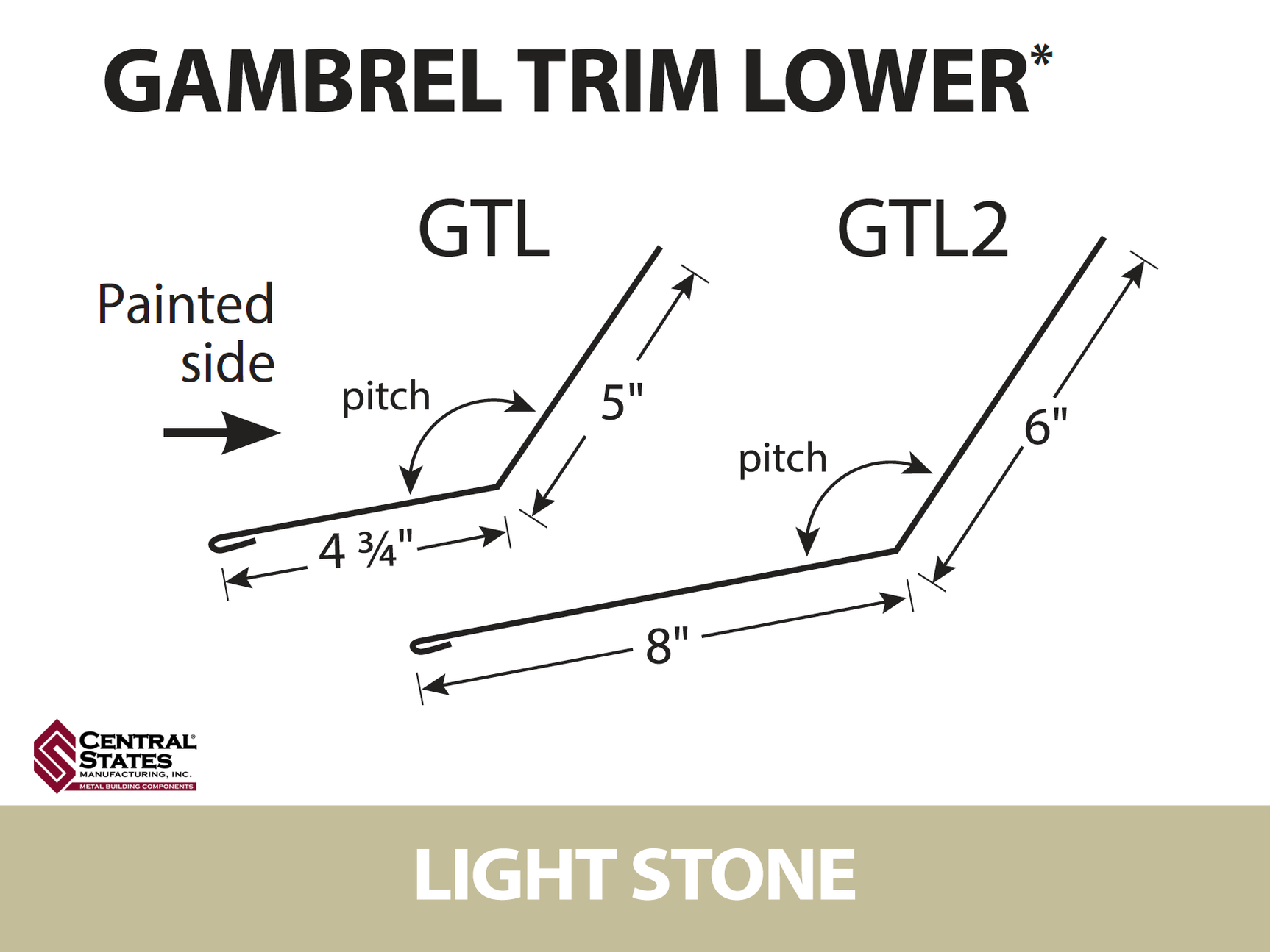 Gambrel Trim Lower