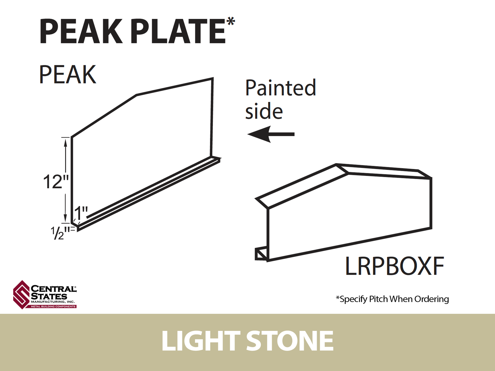 Peak Plate