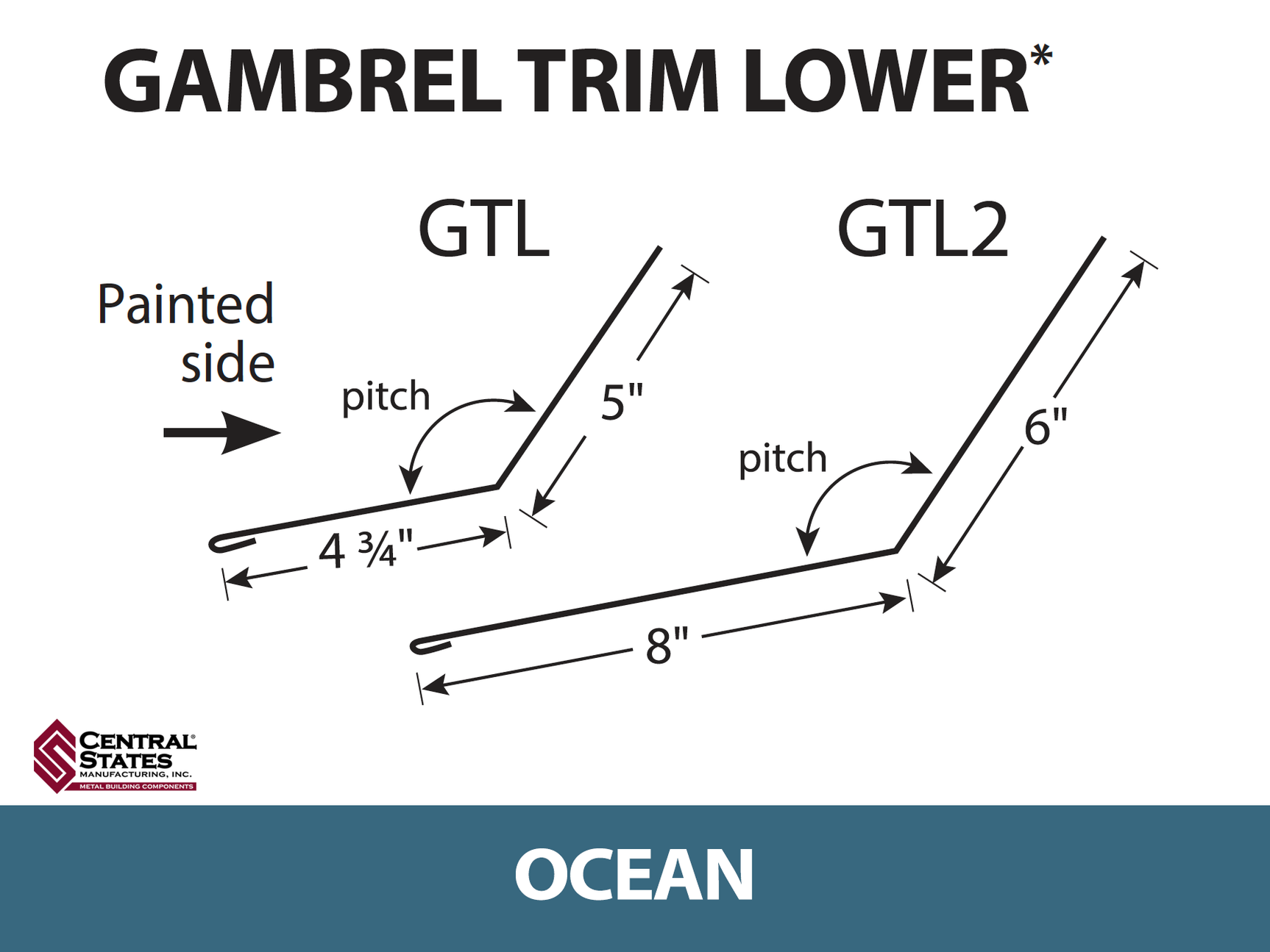 Gambrel Trim Lower