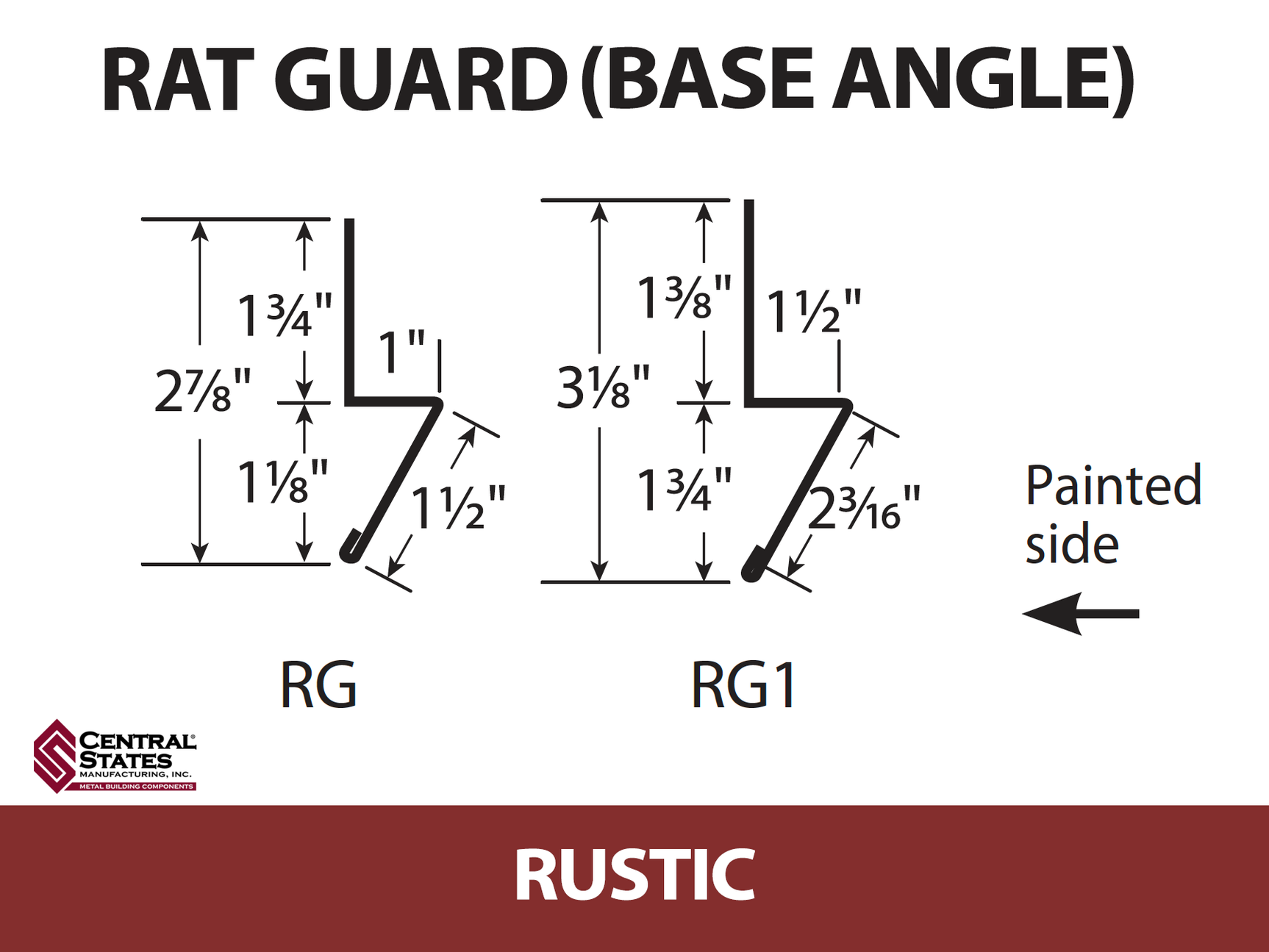 Base Angle