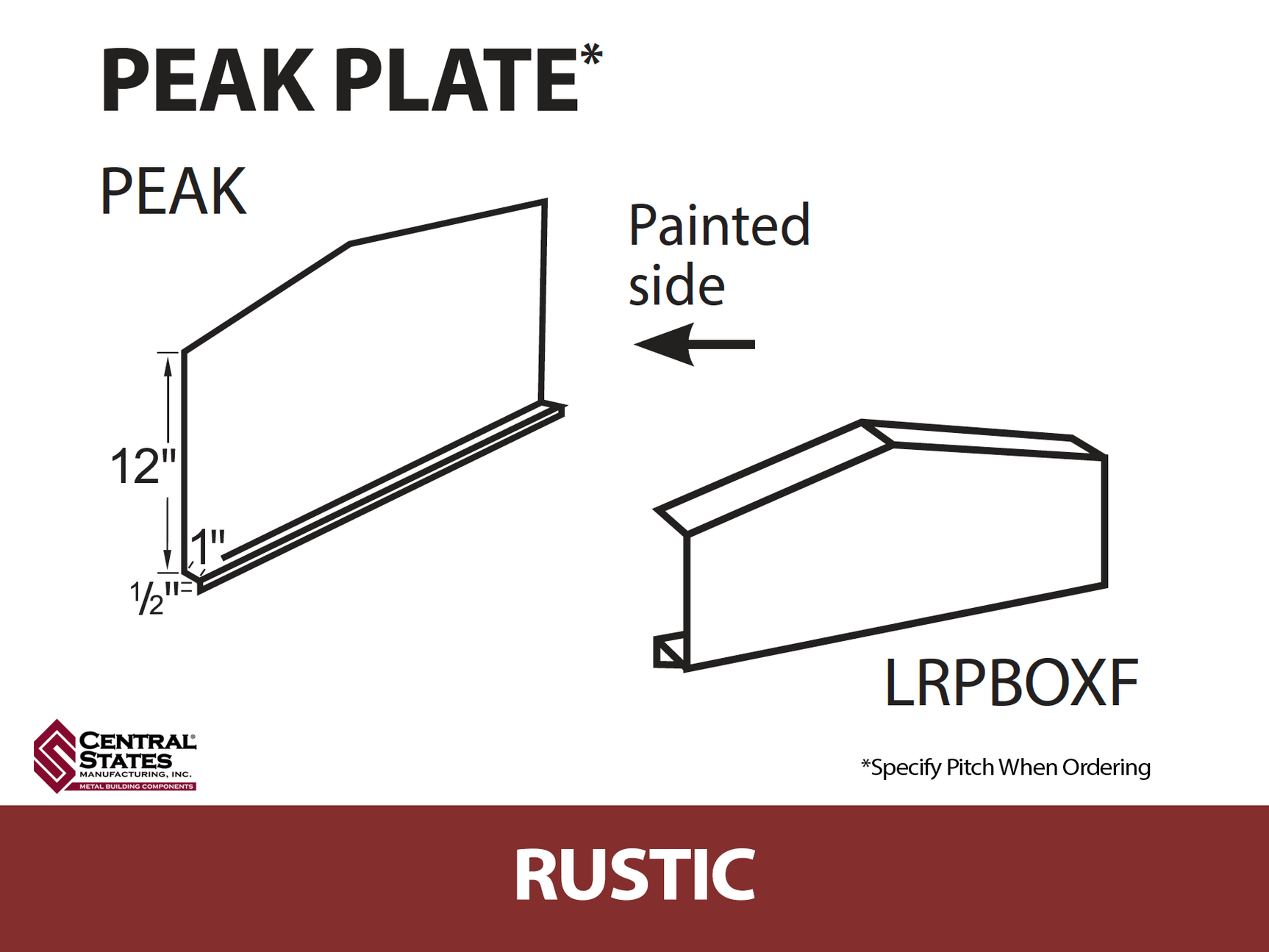 Peak Plate