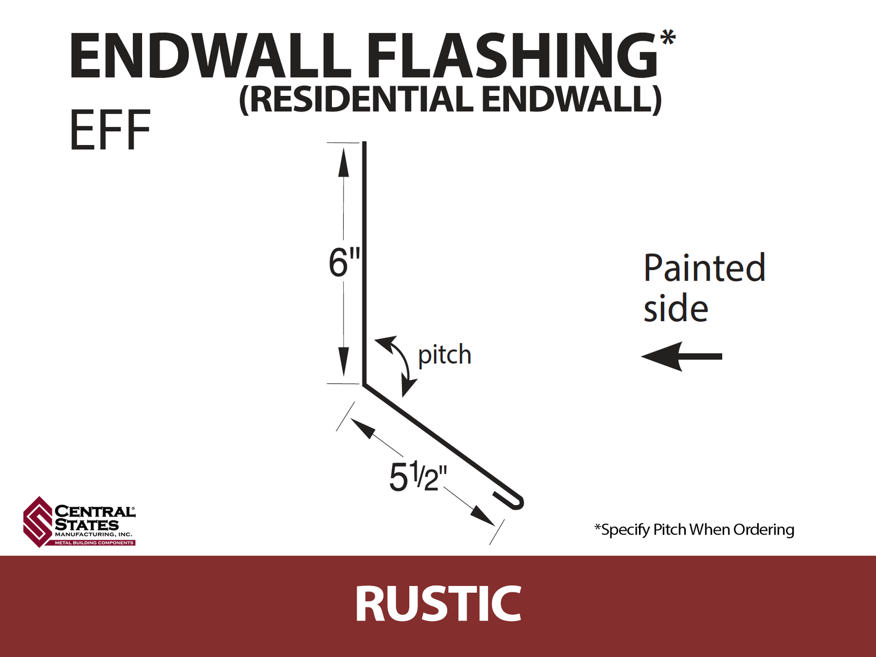 Endwall Flashing