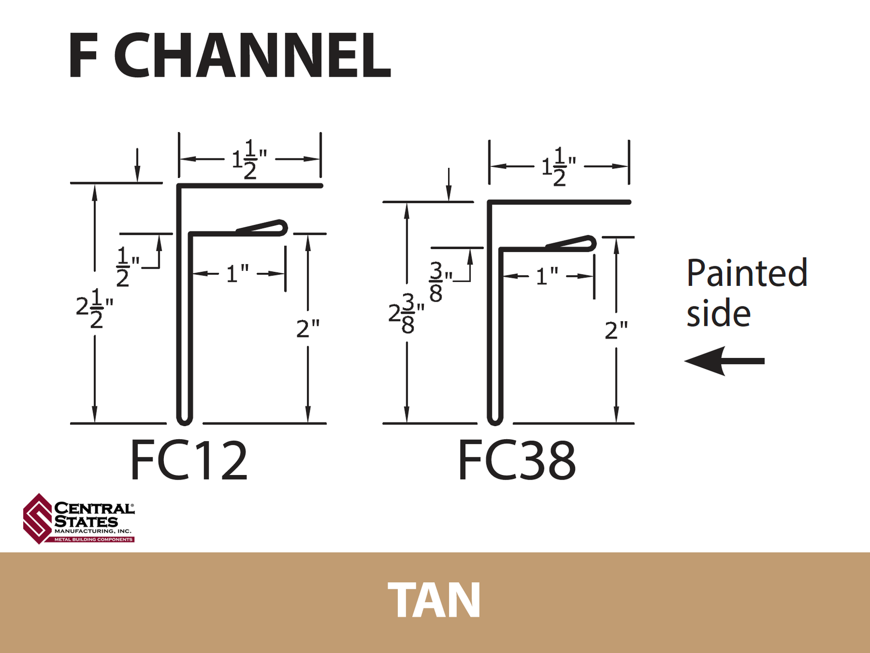 F-Channel