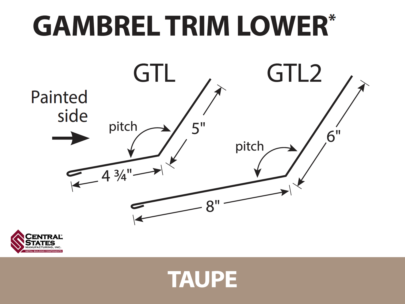 Gambrel Trim Lower