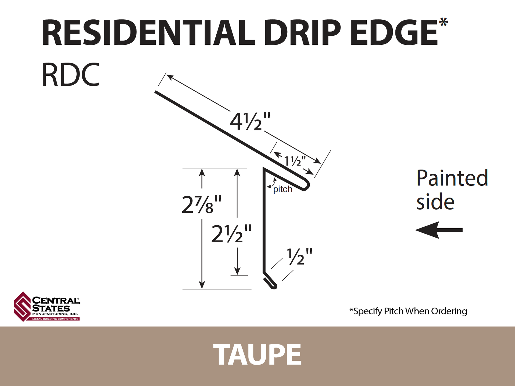 Residential Drip Edge