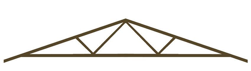 Standard Truss - 4/12 (16' - 40')