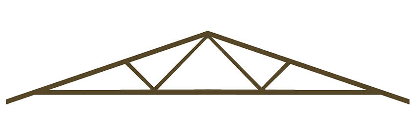 Standard Truss - 4/12 (Various Sizes)