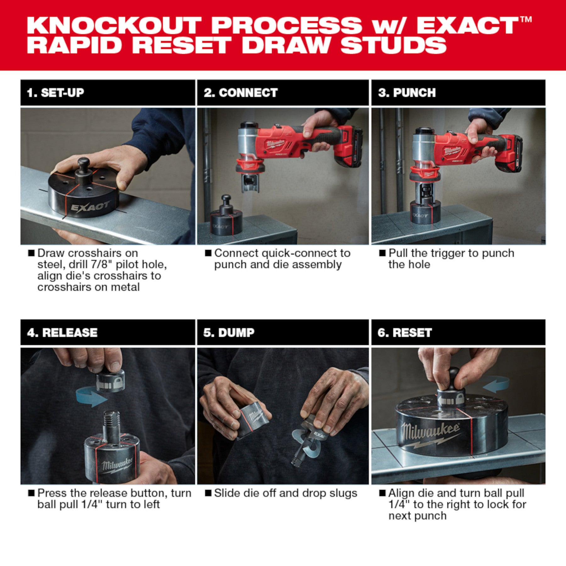M18™ FORCE LOGIC™ 6T Knockout Tool 1/2