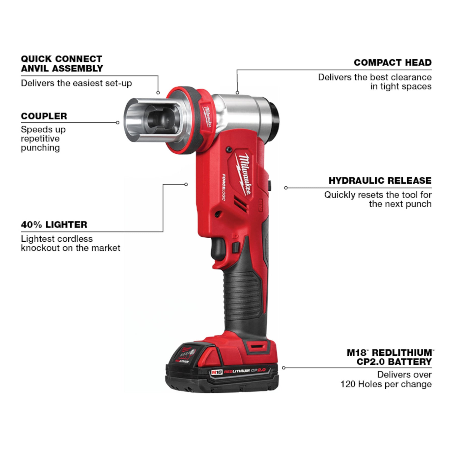 M18™ FORCE LOGIC™ 6T Knockout Tool 1/2