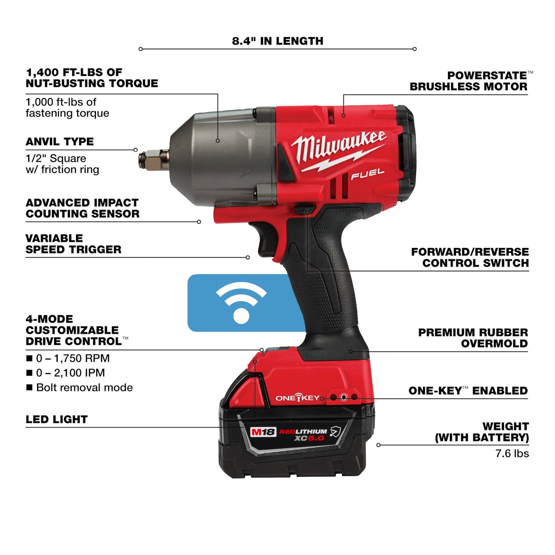 M18 FUEL w ONE KEY High Torque Impact Wrench 1 2 Friction Ring Kit